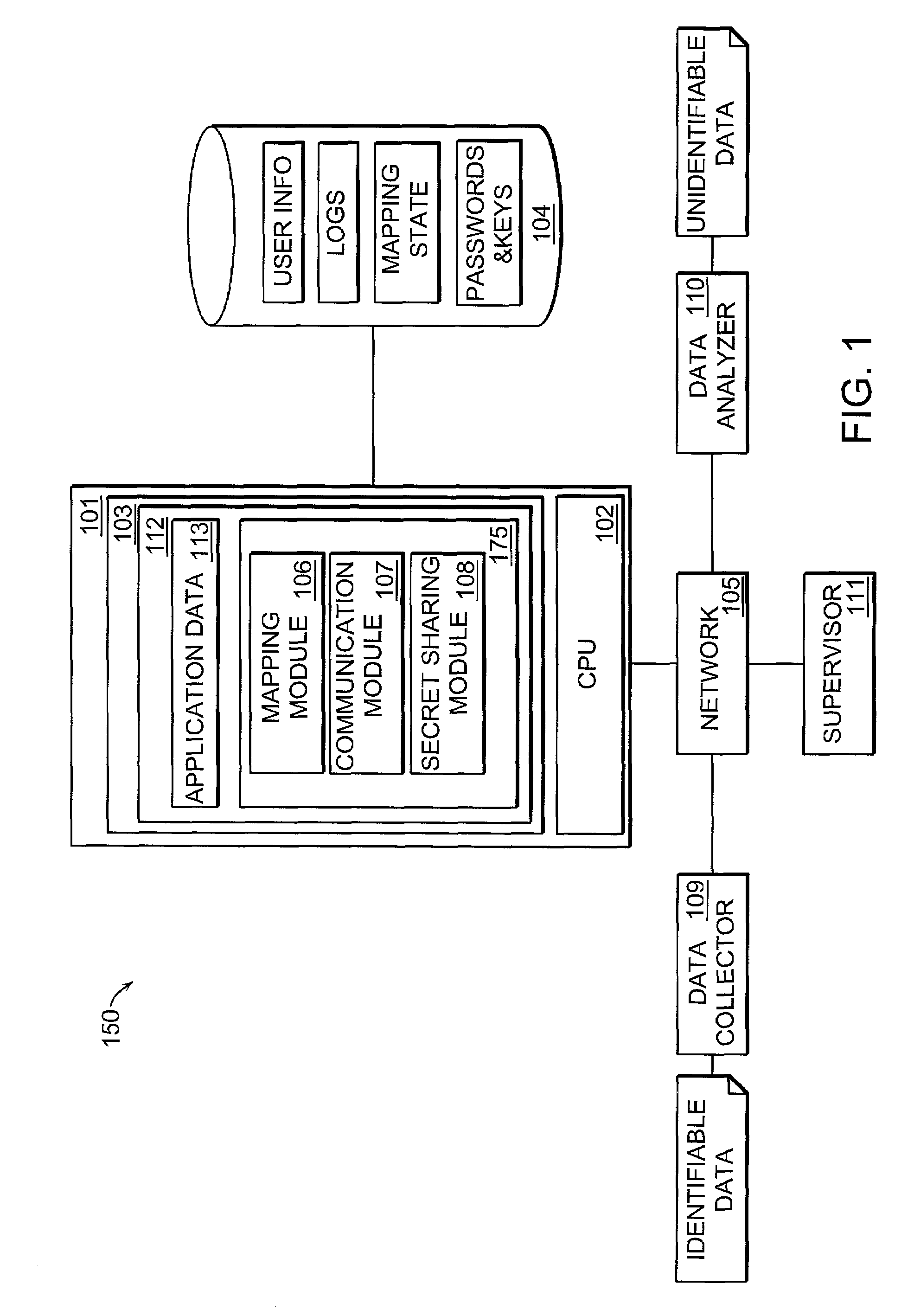 Automatic identity protection system with remote third party monitoring