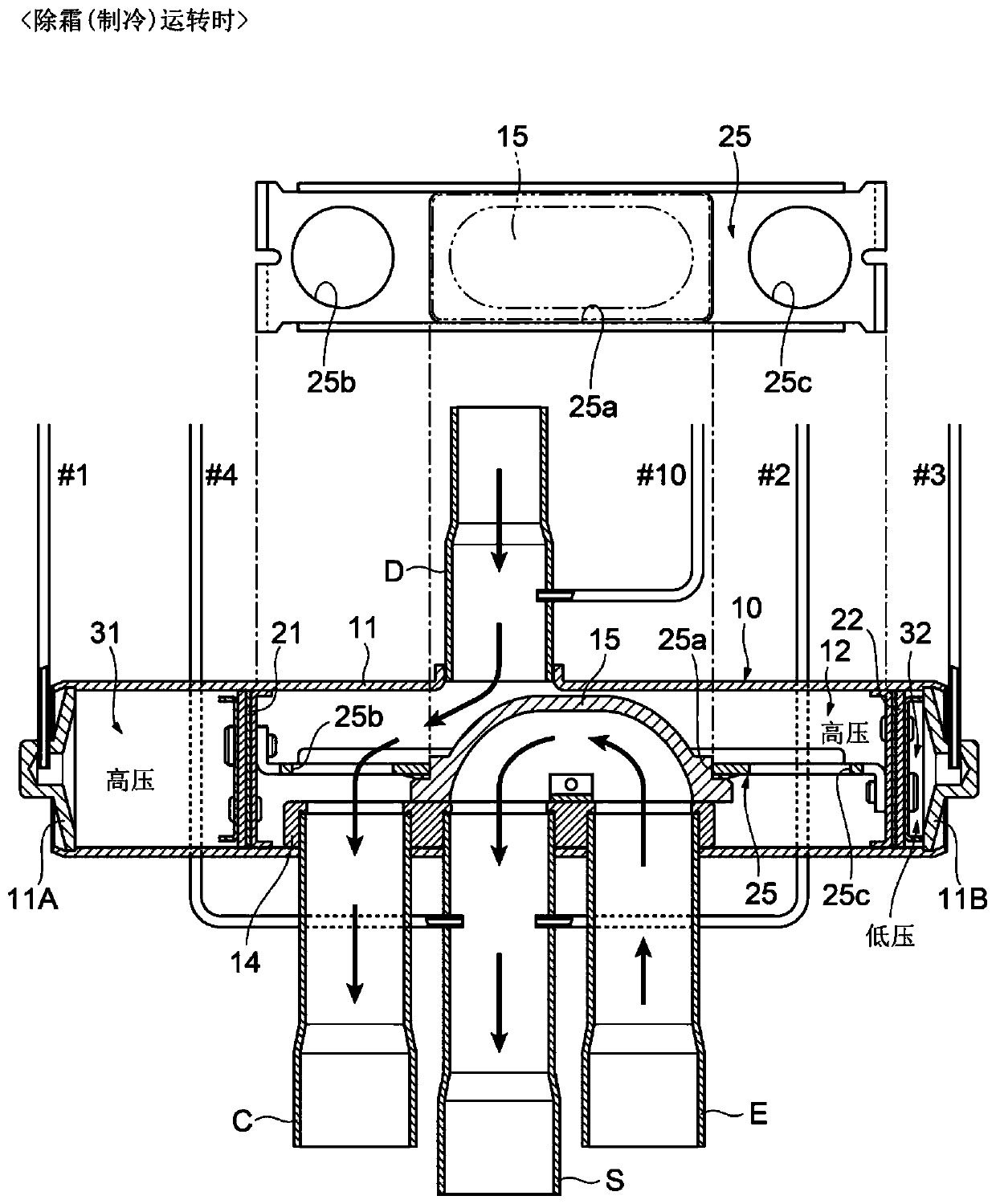 Direct acting solenoid valve and four-way switching valve equipped with it as a pilot valve