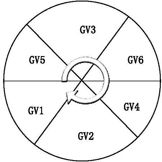 Method for optimizing steam turbine high pressure regulating valve steam inlet sequence testing experiment