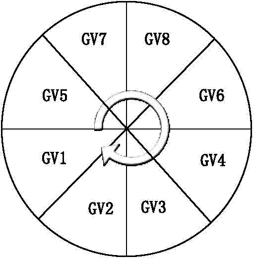 Method for optimizing steam turbine high pressure regulating valve steam inlet sequence testing experiment