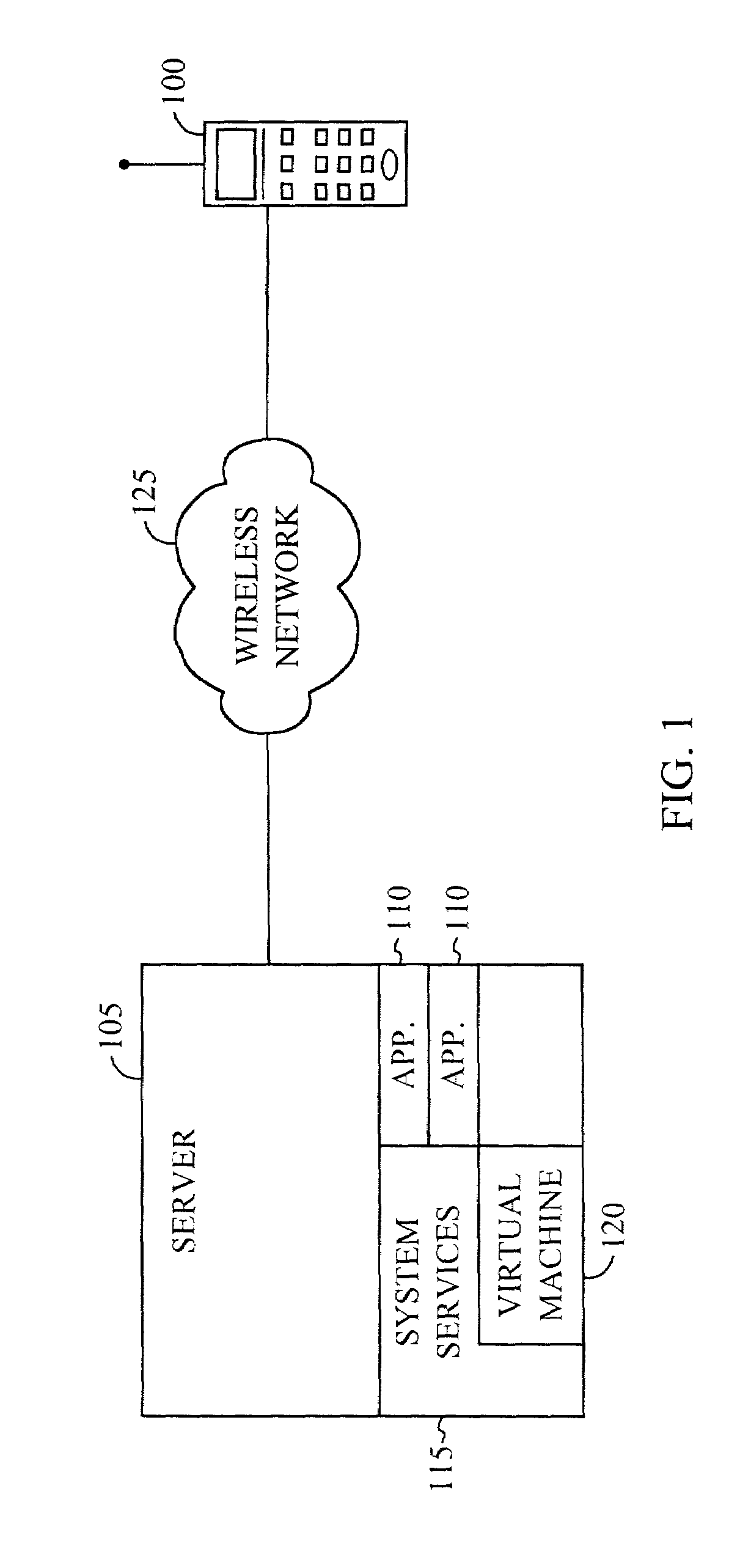 Dynamically downloading and executing system services on a wireless device