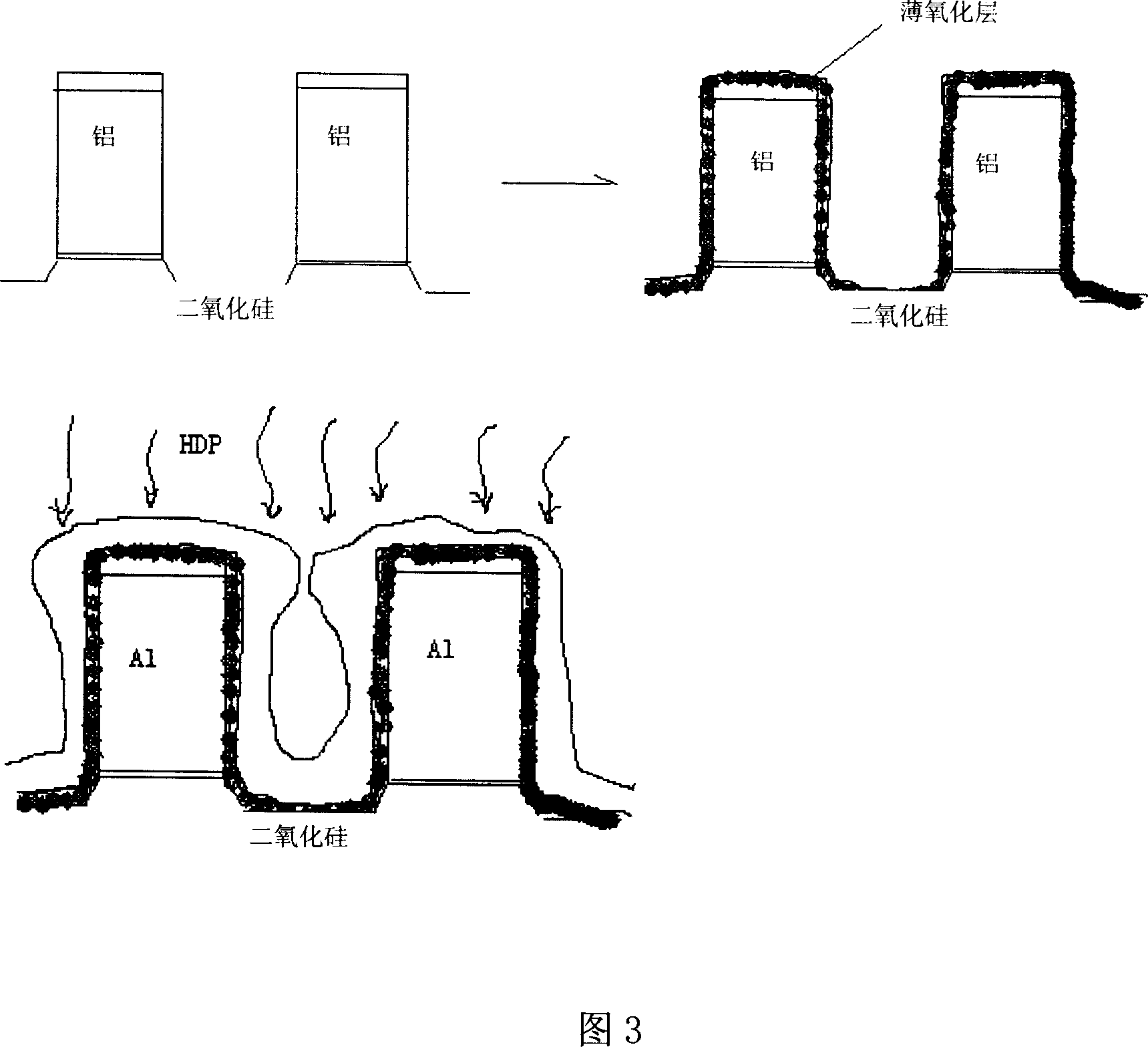 Method for depositing metal interlaminar oxide