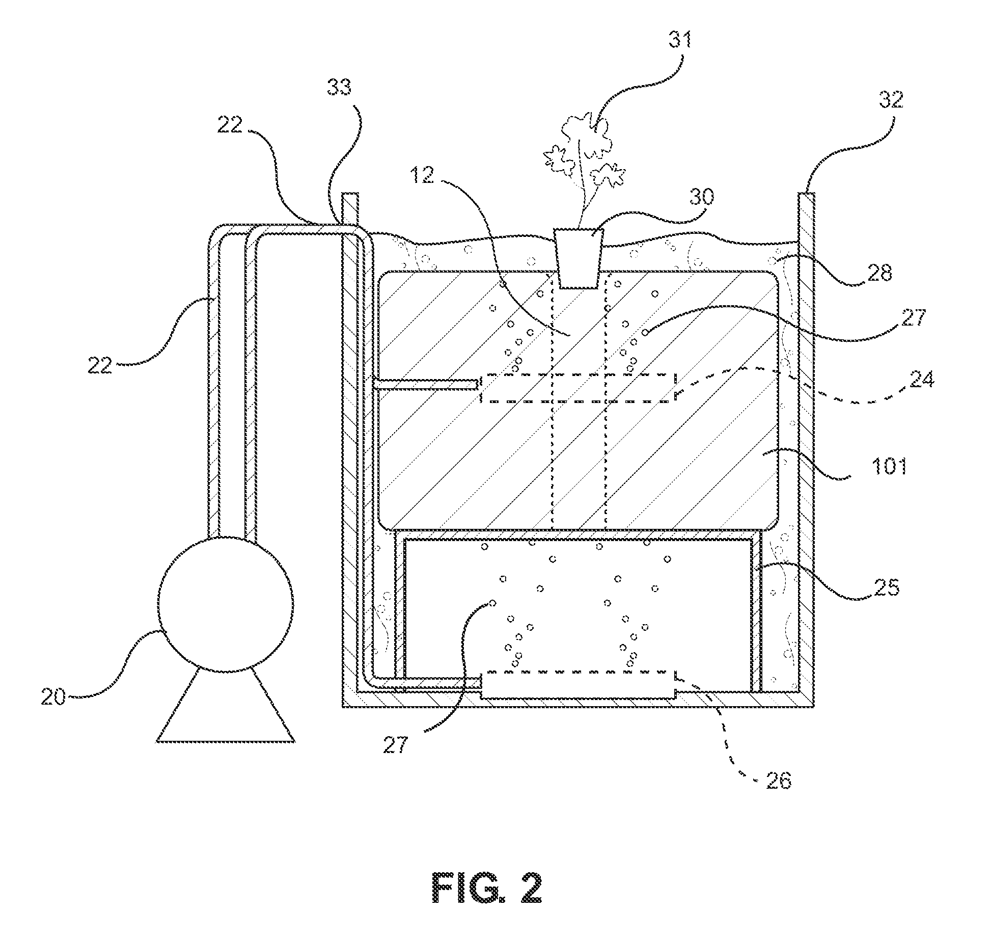 Plant growing apparatus, systems and methods