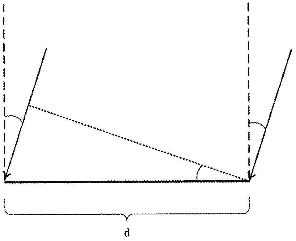 Two-dimensional angle calculating method based on distance and tracking regeneration carrier phase