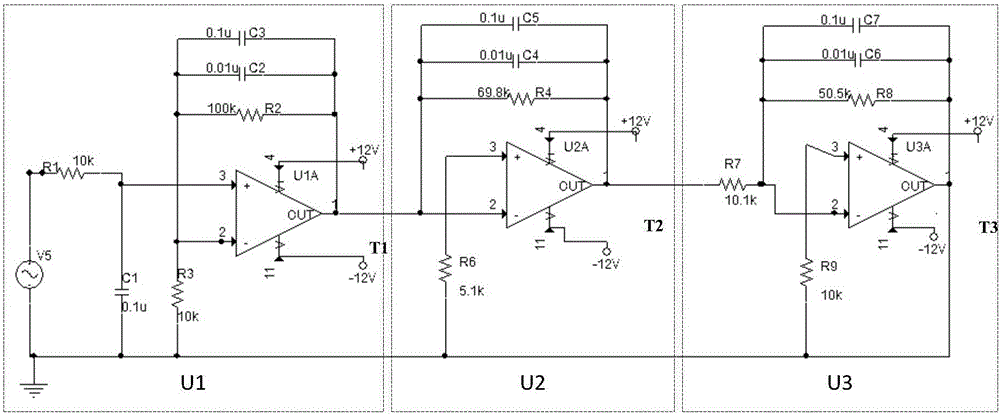 Circuit health ranking evaluation method in combination with dependency relation and gray clustering technology