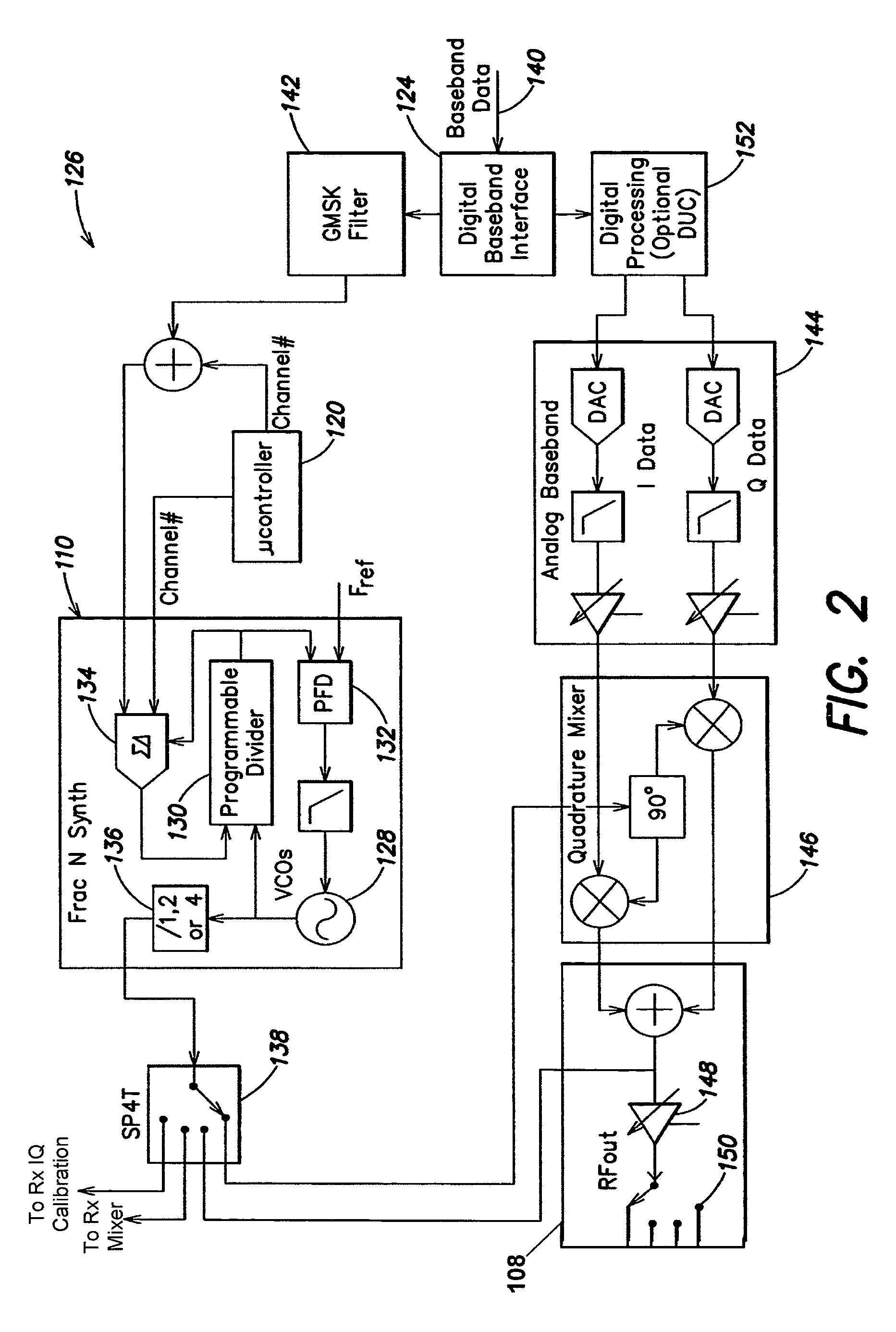 Programmable transmitter architecture for non-constant and constant envelope modulation