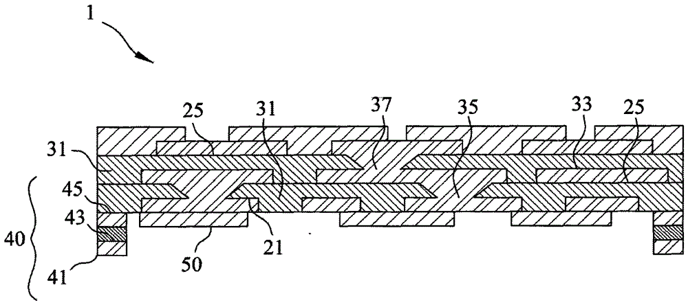 Circuit laminate structure