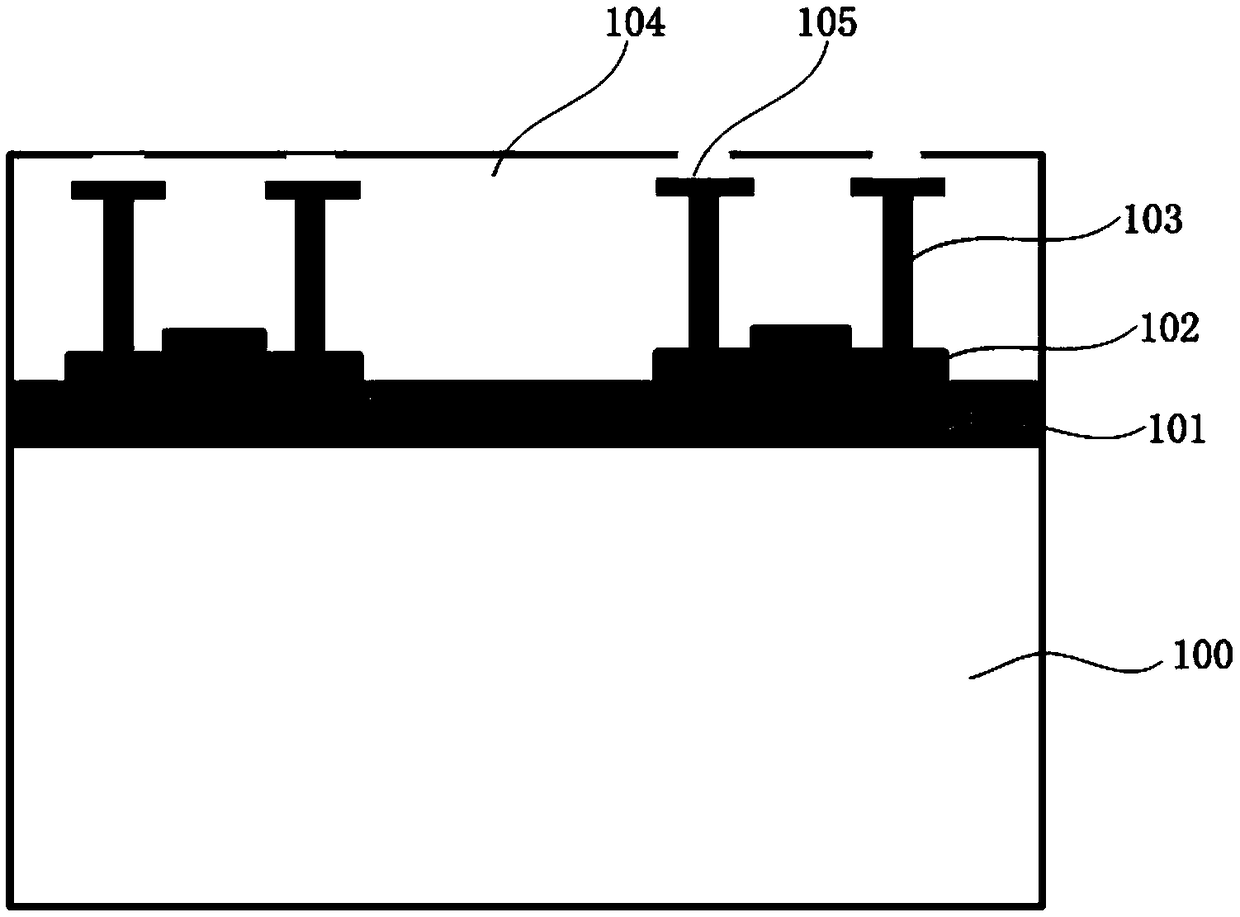 Three-dimensional integration method of CMOS image sensor