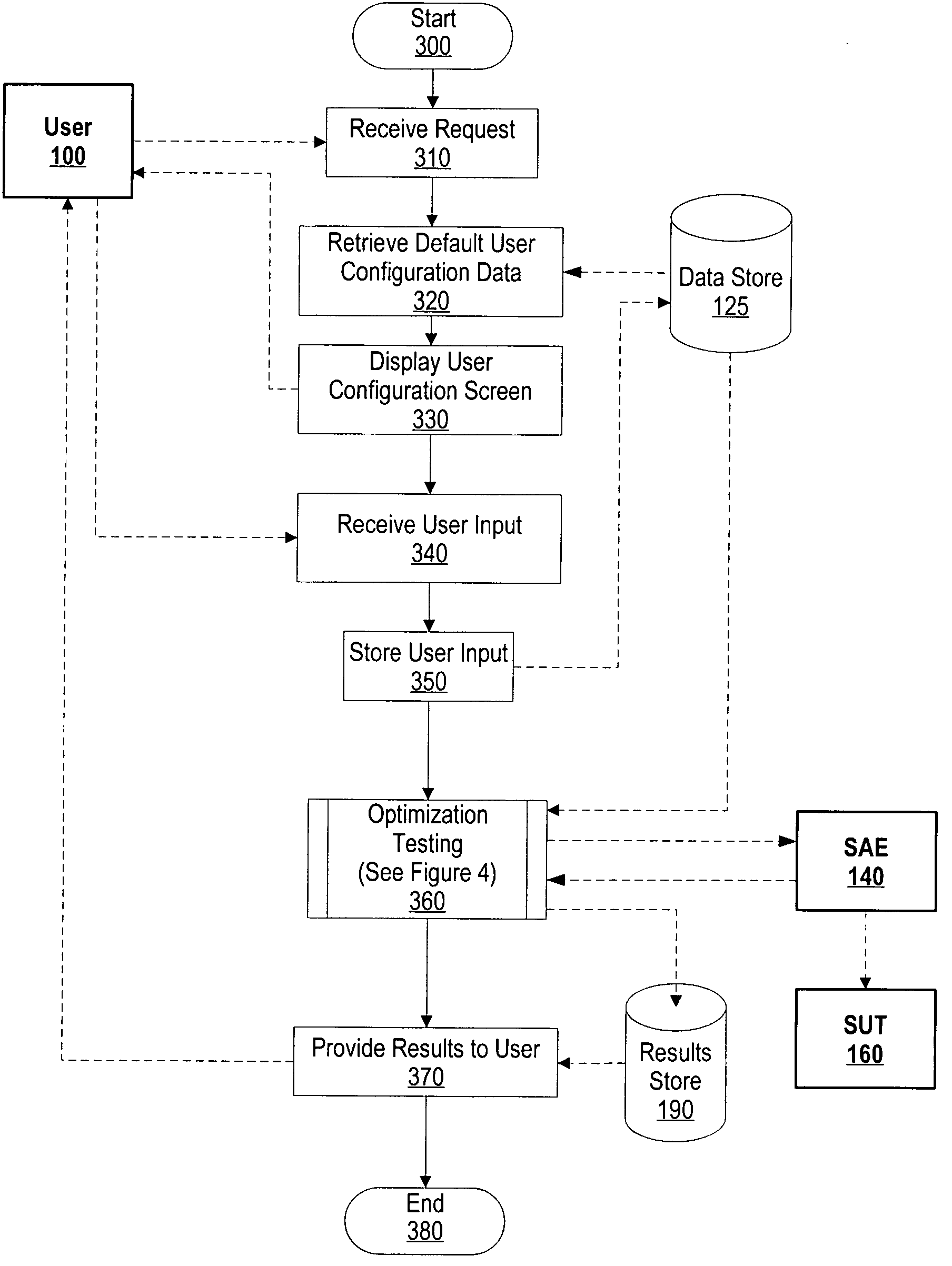 System and method for heuristically optimizing a large set of automated test sets