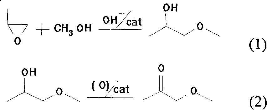 Method for preparing 1-methoxy-2-acetone with catalytic oxidation of 1-methoxy-2-propyl alcohol