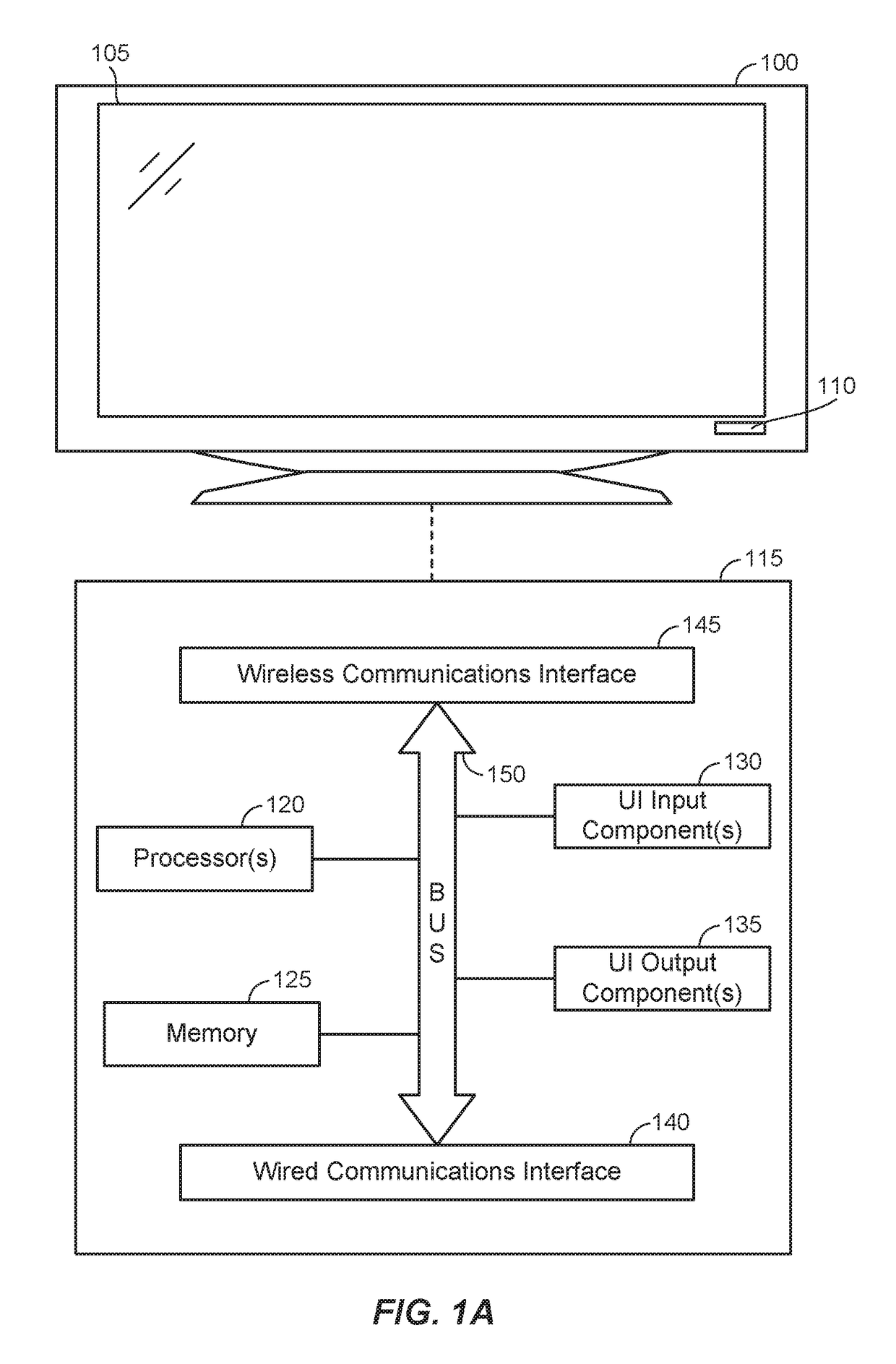 Sharing data between a plurality of source devices that are each connected to a sink device