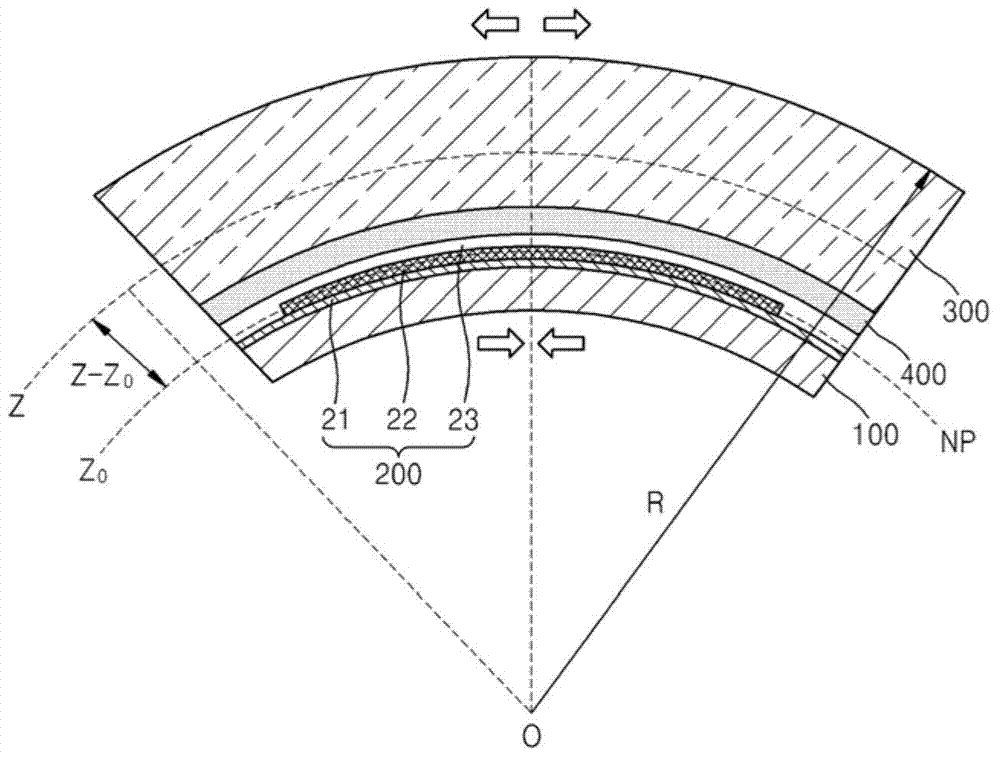 Display apparatus having improved bending properties and method of manufacturing same