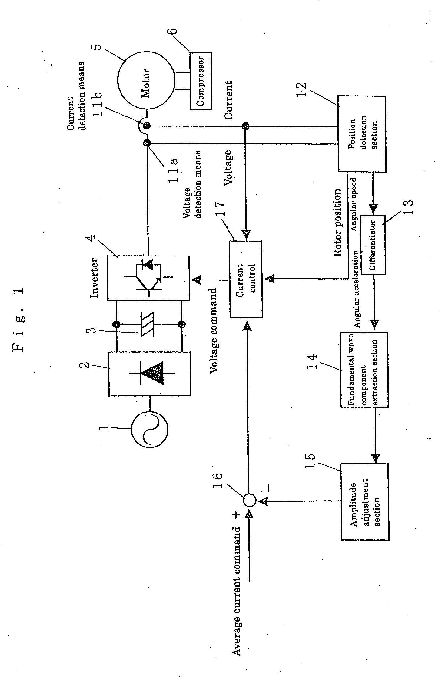 Motor controlling method and apparatus thereof