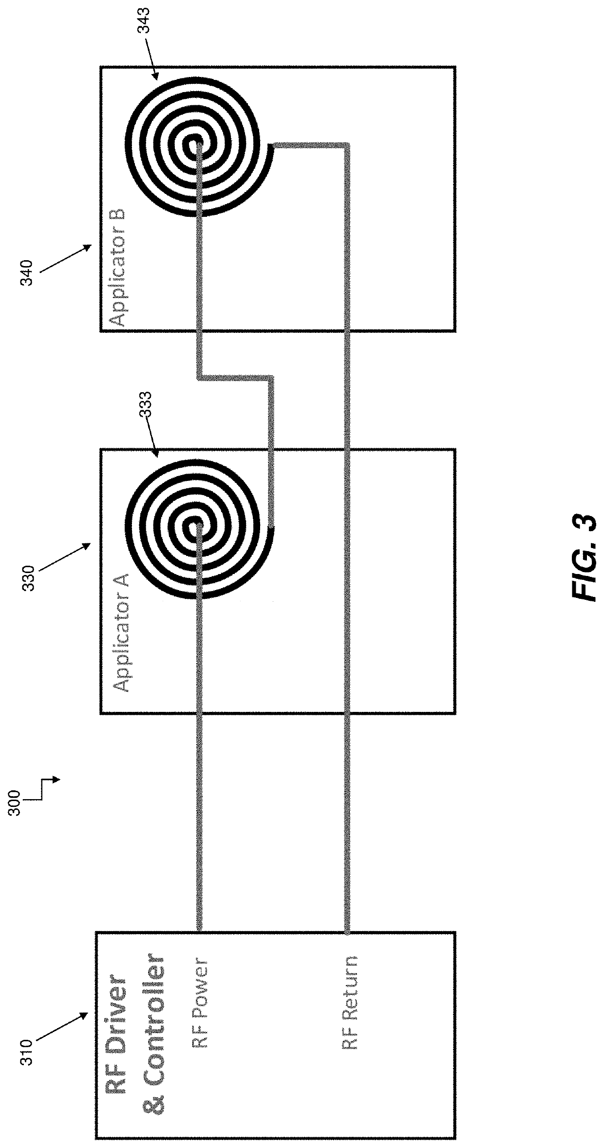 Current-based RF driver for pulsed electromagnetic field applicator systems