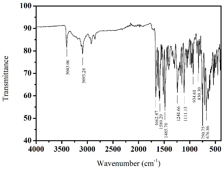 A kind of oxazole derivative fluorescent probe and its preparation method and application