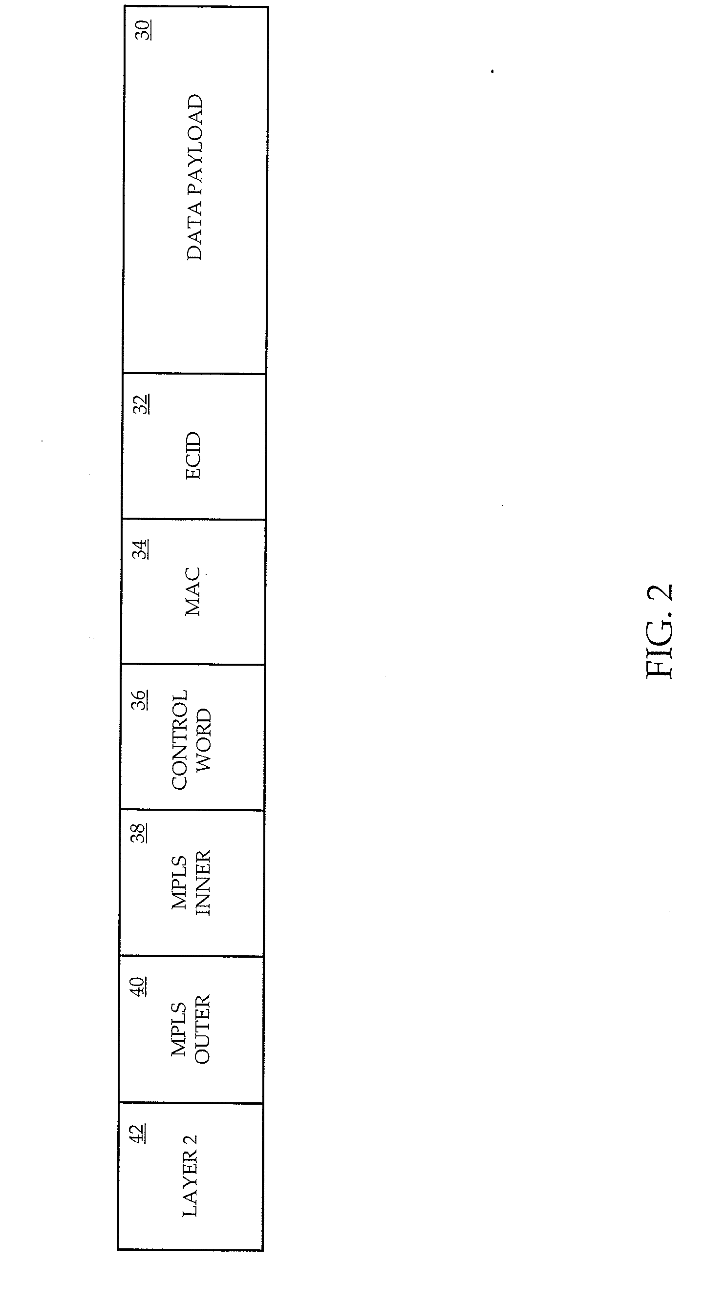 Ethernet over mpls circuit emulation service