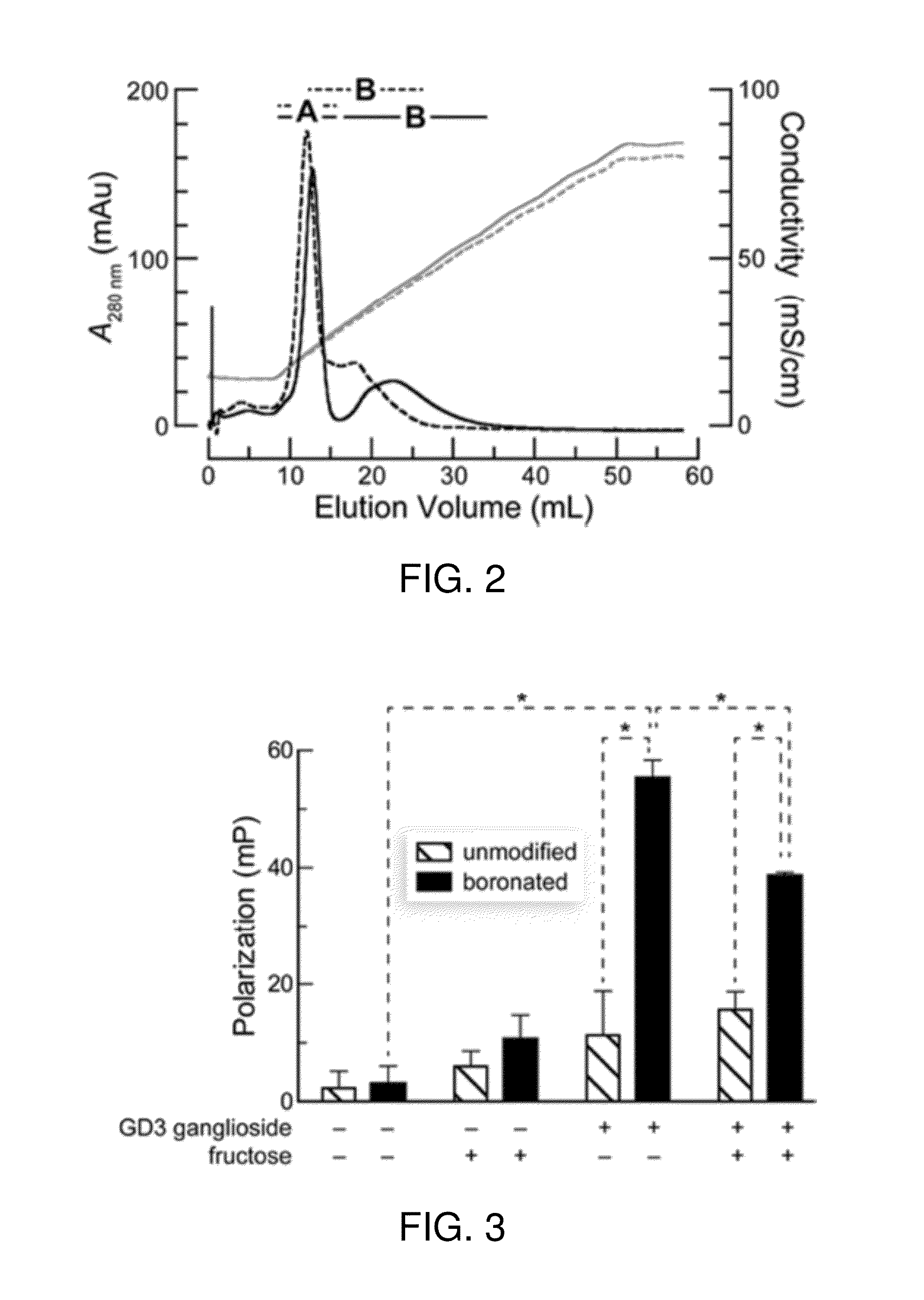 Bioreversible boronates for delivery of molecules into cells