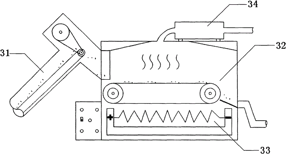 A kind of waste battery recycling system and recycling method