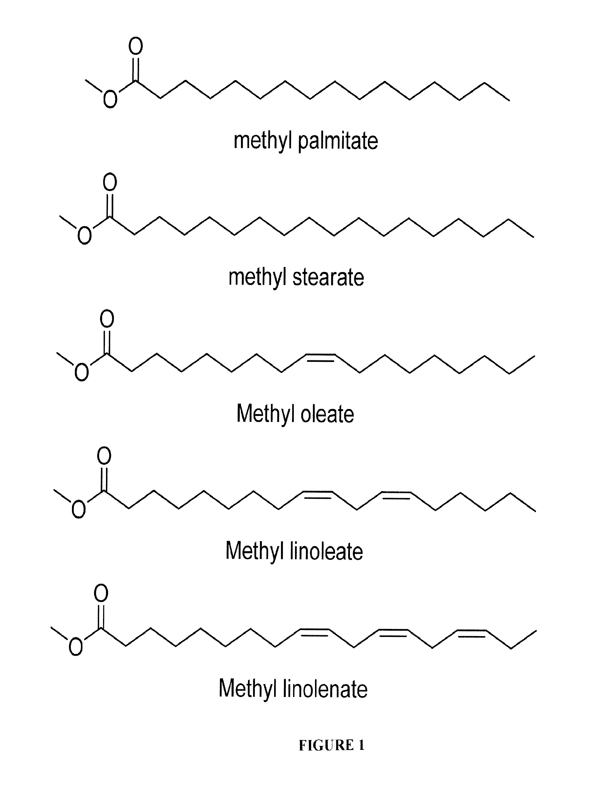 Synthetic ester-based dielectric fluid compositions for enhanced thermal management