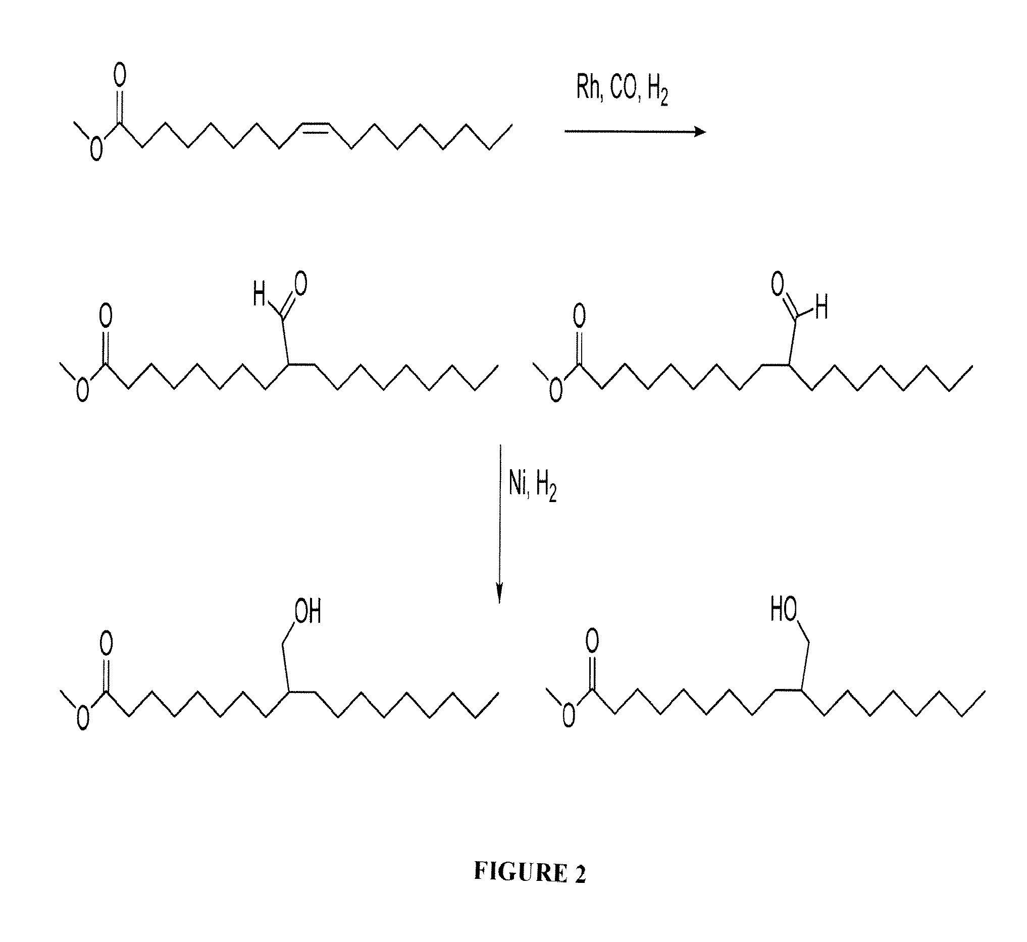 Synthetic ester-based dielectric fluid compositions for enhanced thermal management