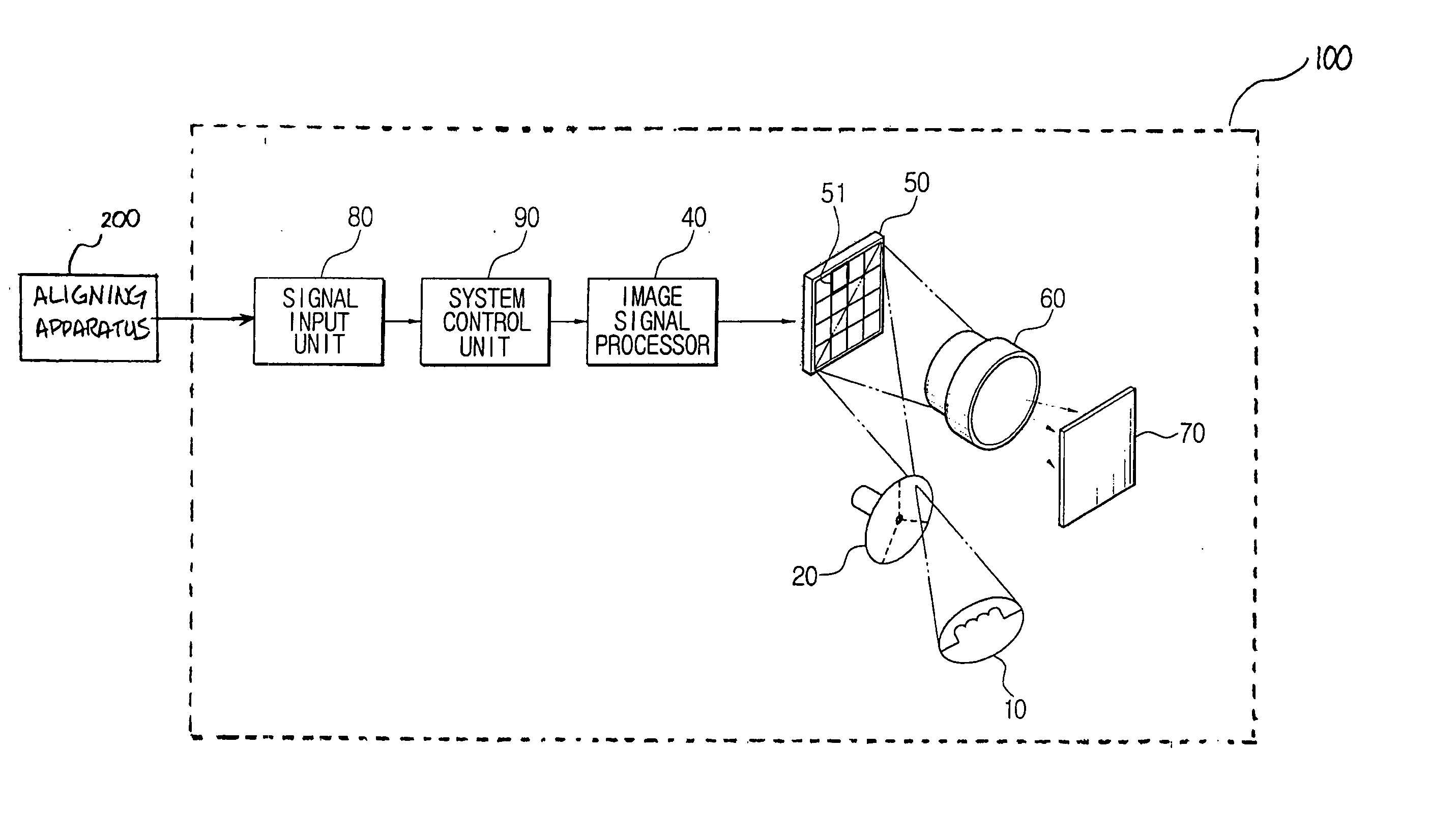 Color wheel index aligning device and alignment method thereof