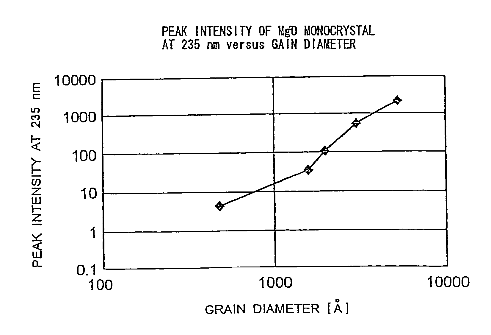 Plasma display device