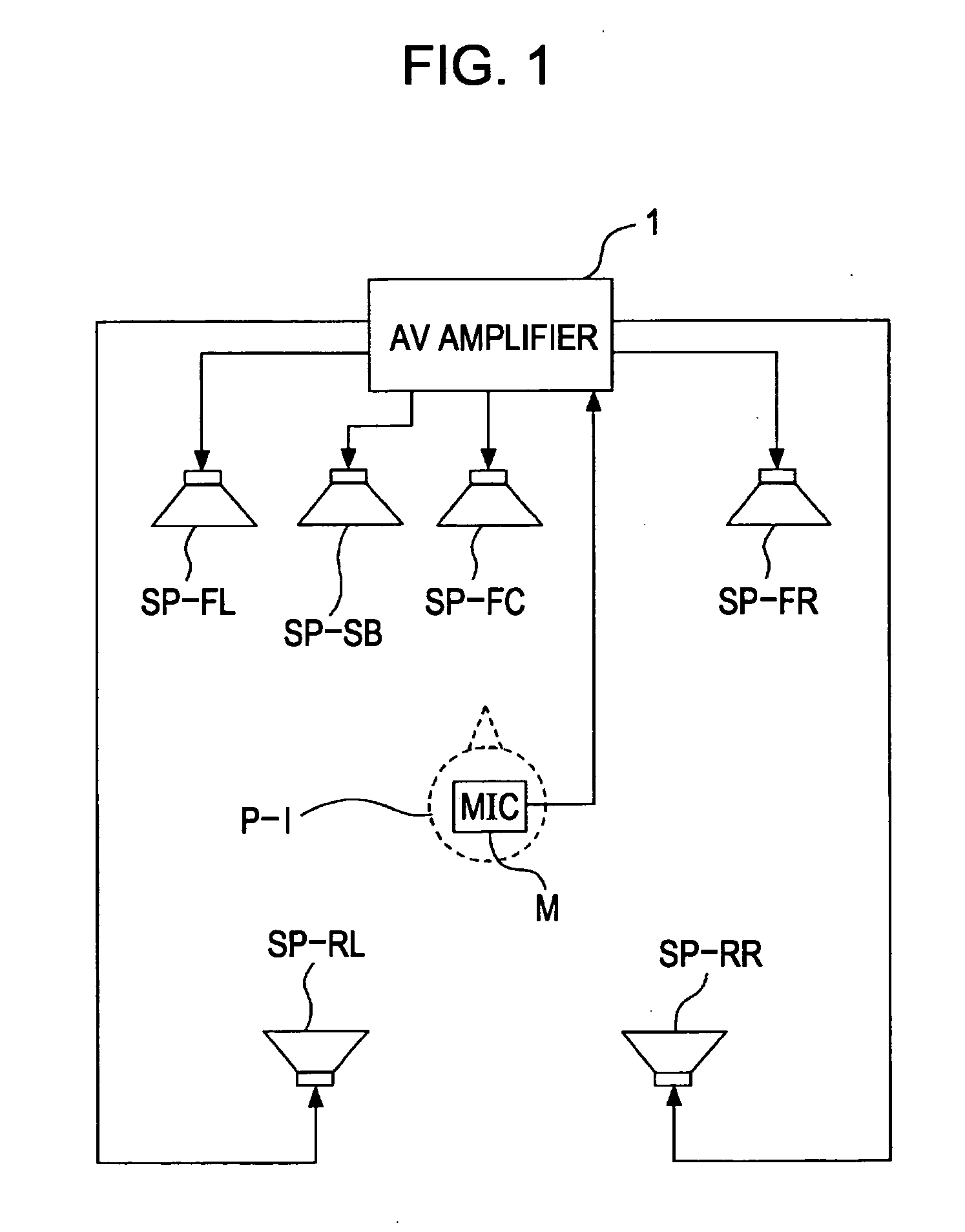 Apparatus, method and program for processing signal and method for generating signal
