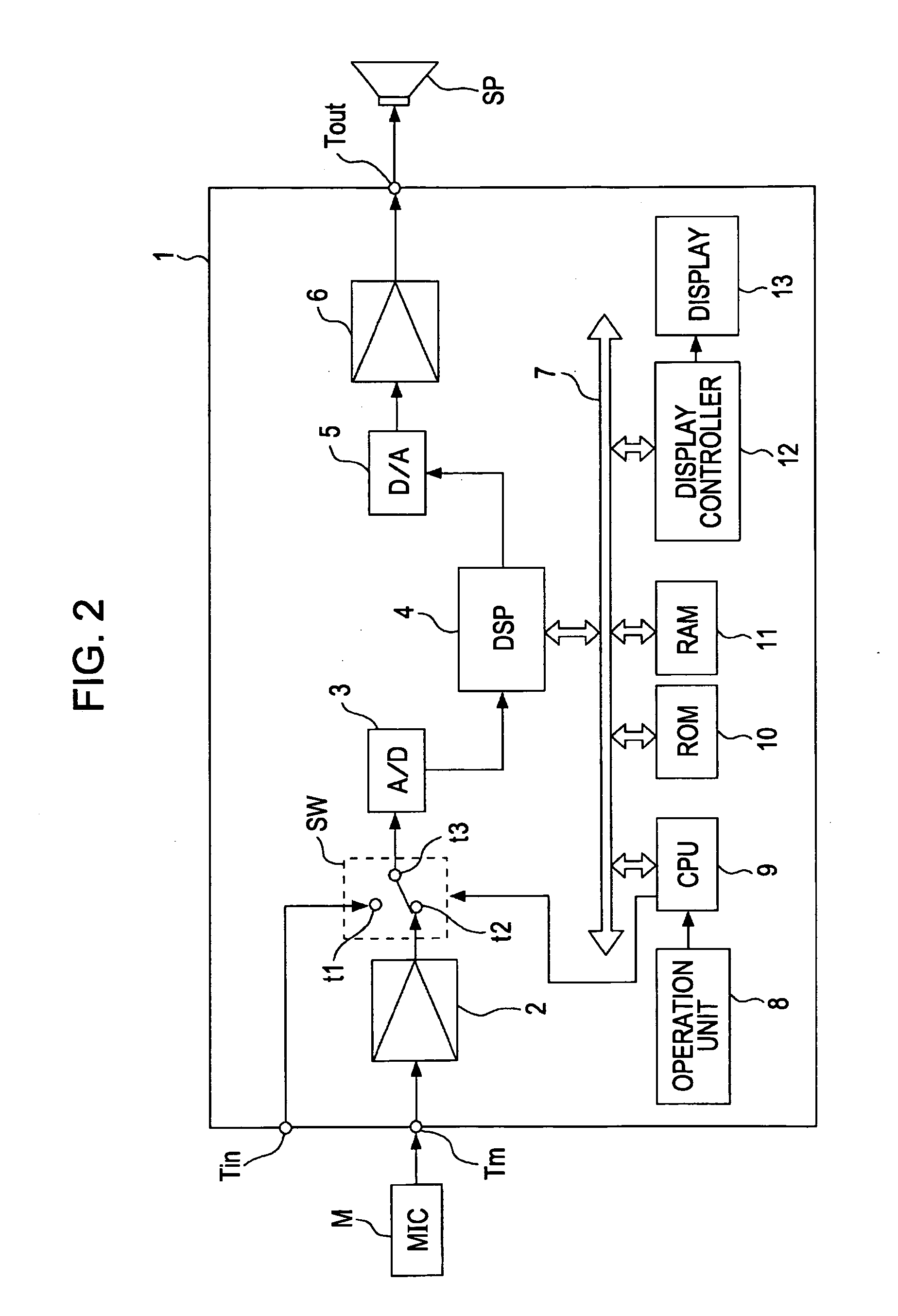 Apparatus, method and program for processing signal and method for generating signal