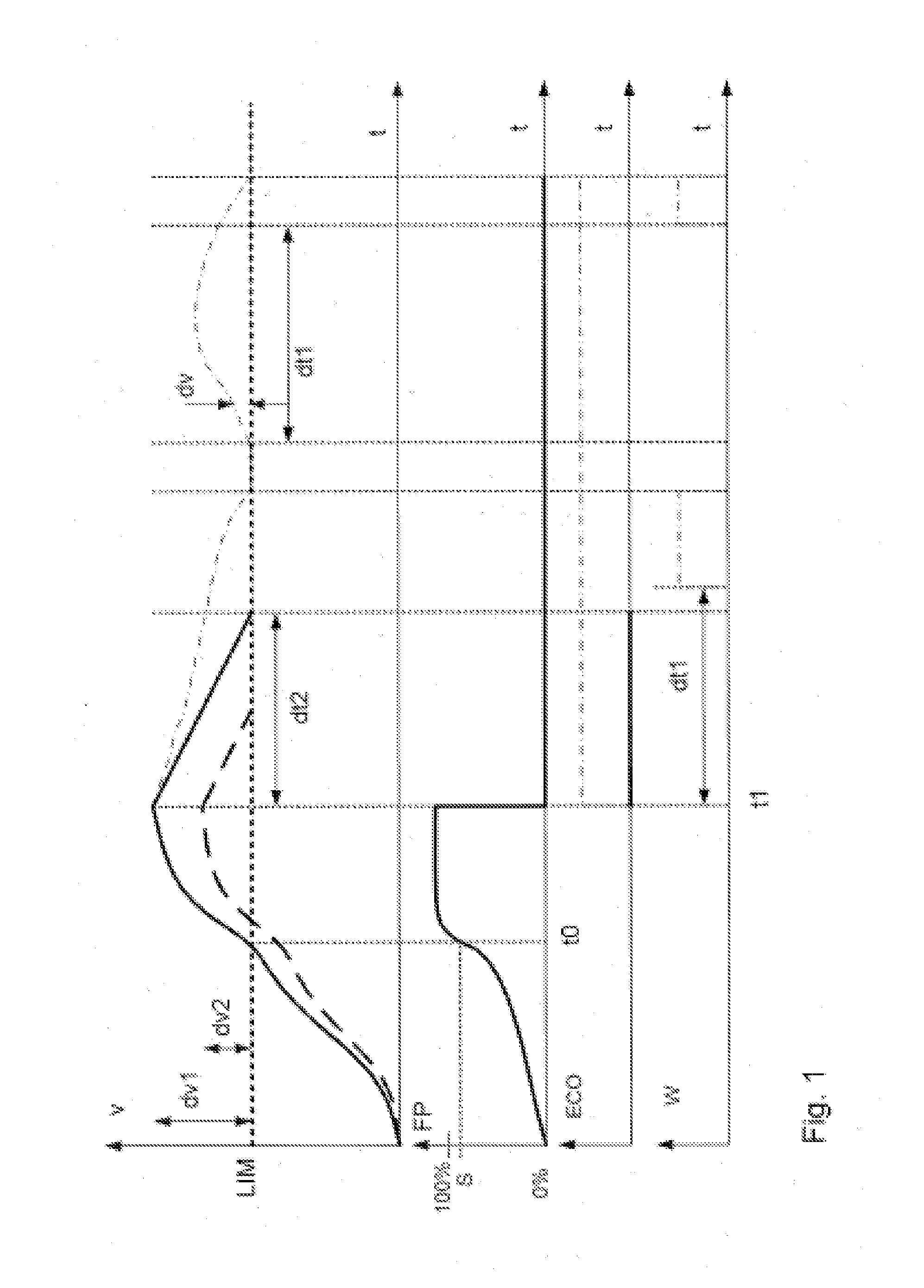 Driver Assistance System in a Motor Vehicle Comprising a Speed Limiting Function