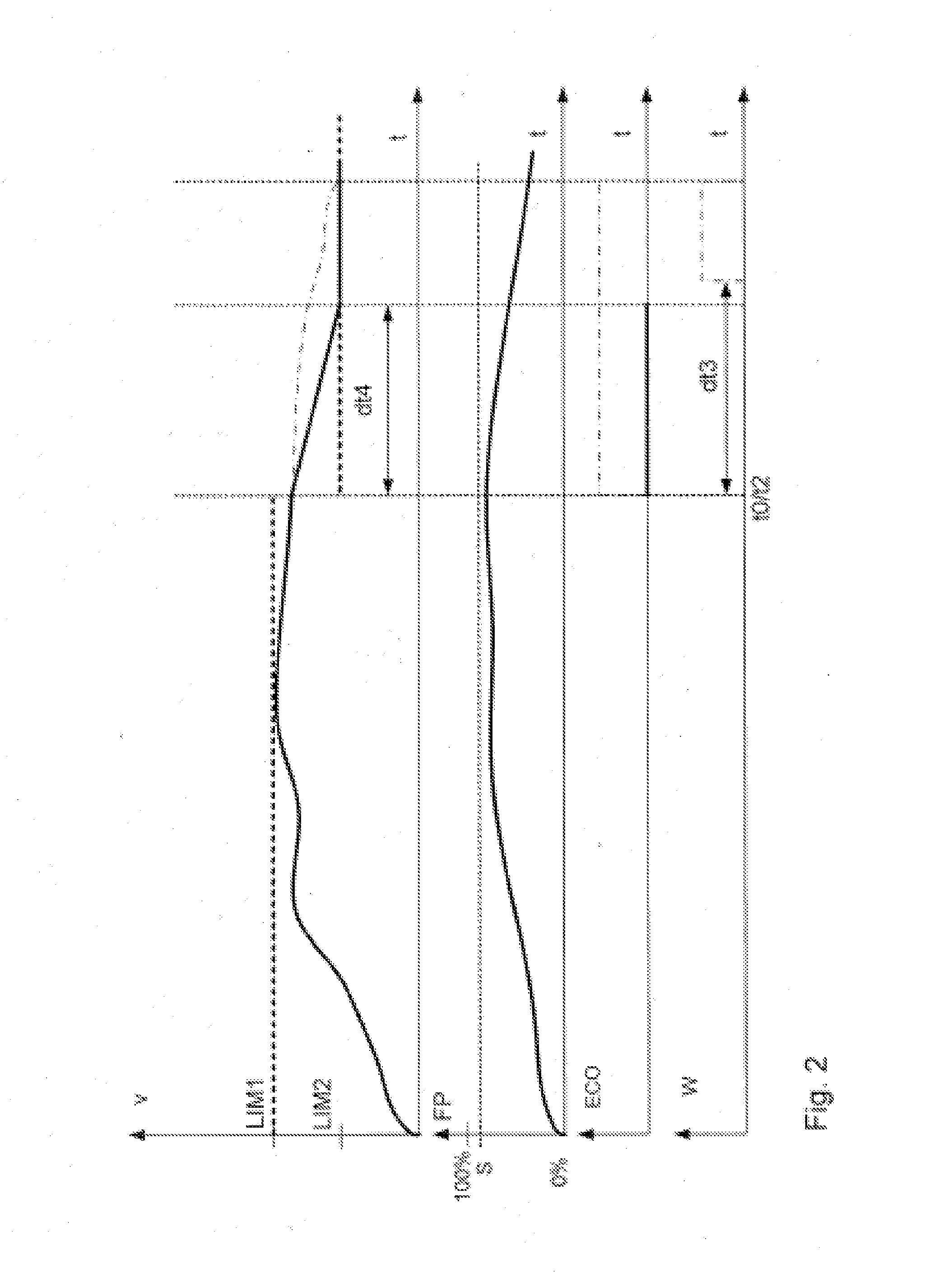 Driver Assistance System in a Motor Vehicle Comprising a Speed Limiting Function