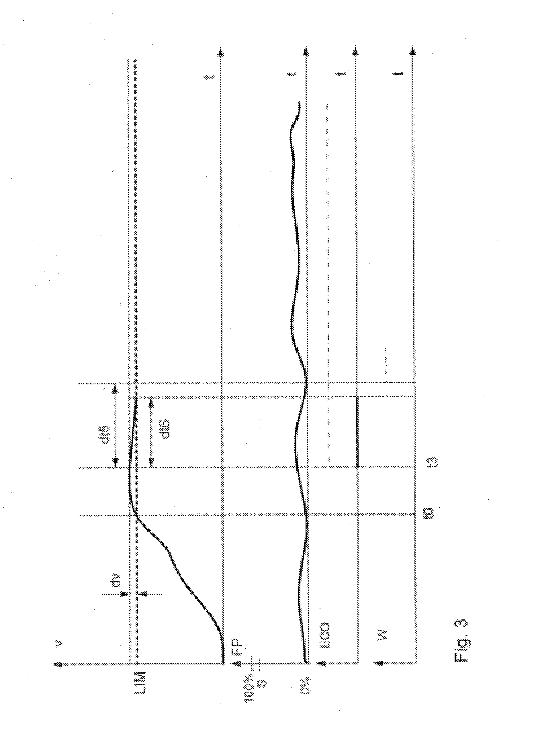 Driver Assistance System in a Motor Vehicle Comprising a Speed Limiting Function