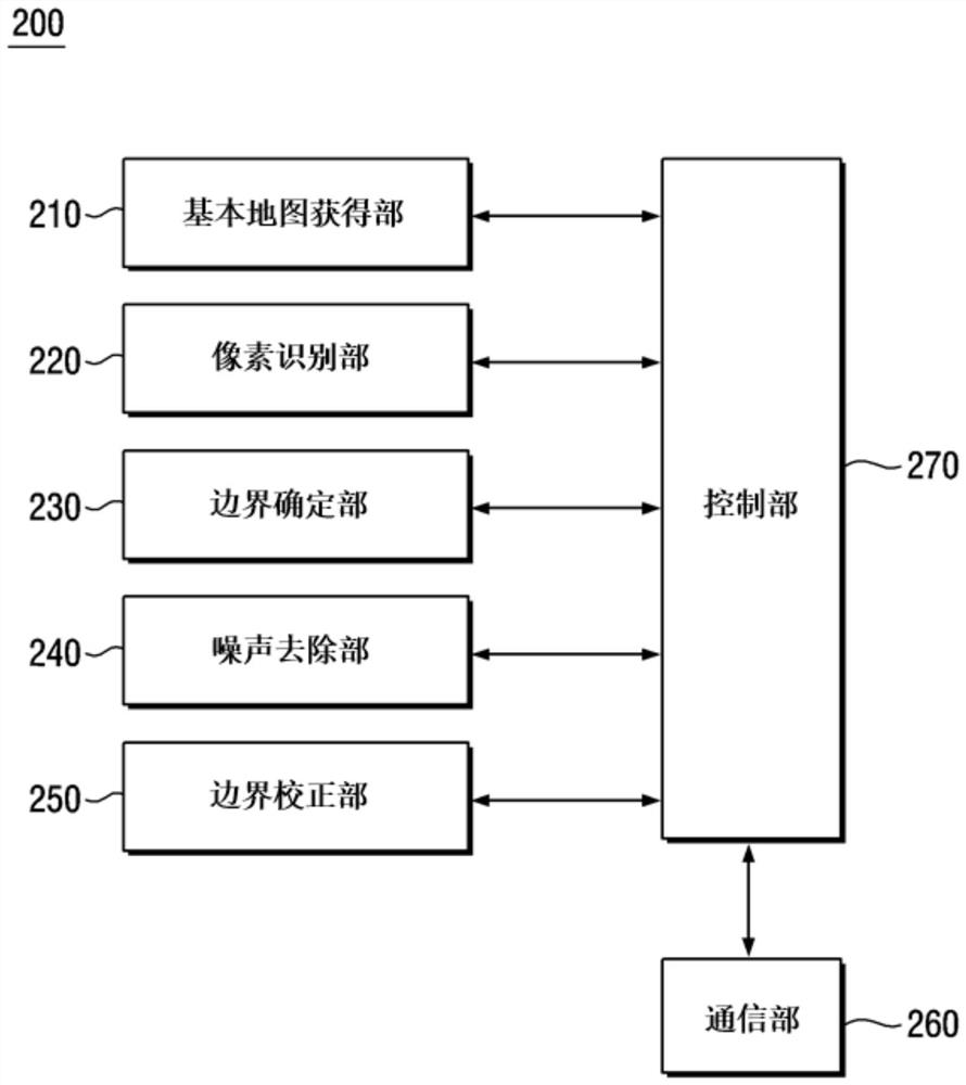 Method and system for generating map for robot, and computer-readable recording medium