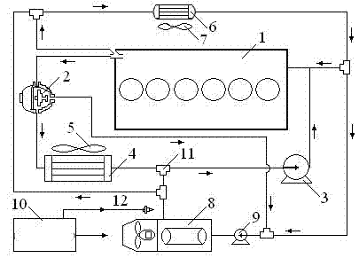 Vehicle low-air-pressure low-temperature starting-up and driving room heating system