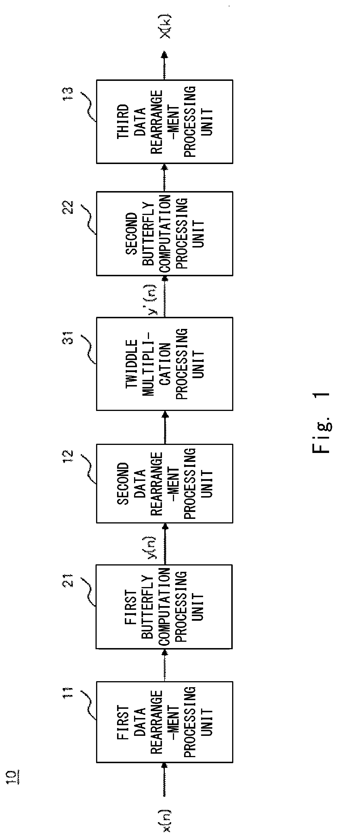 Digital filter device, operation method for digital filter device, and non-transitory computer-readable medium storing program