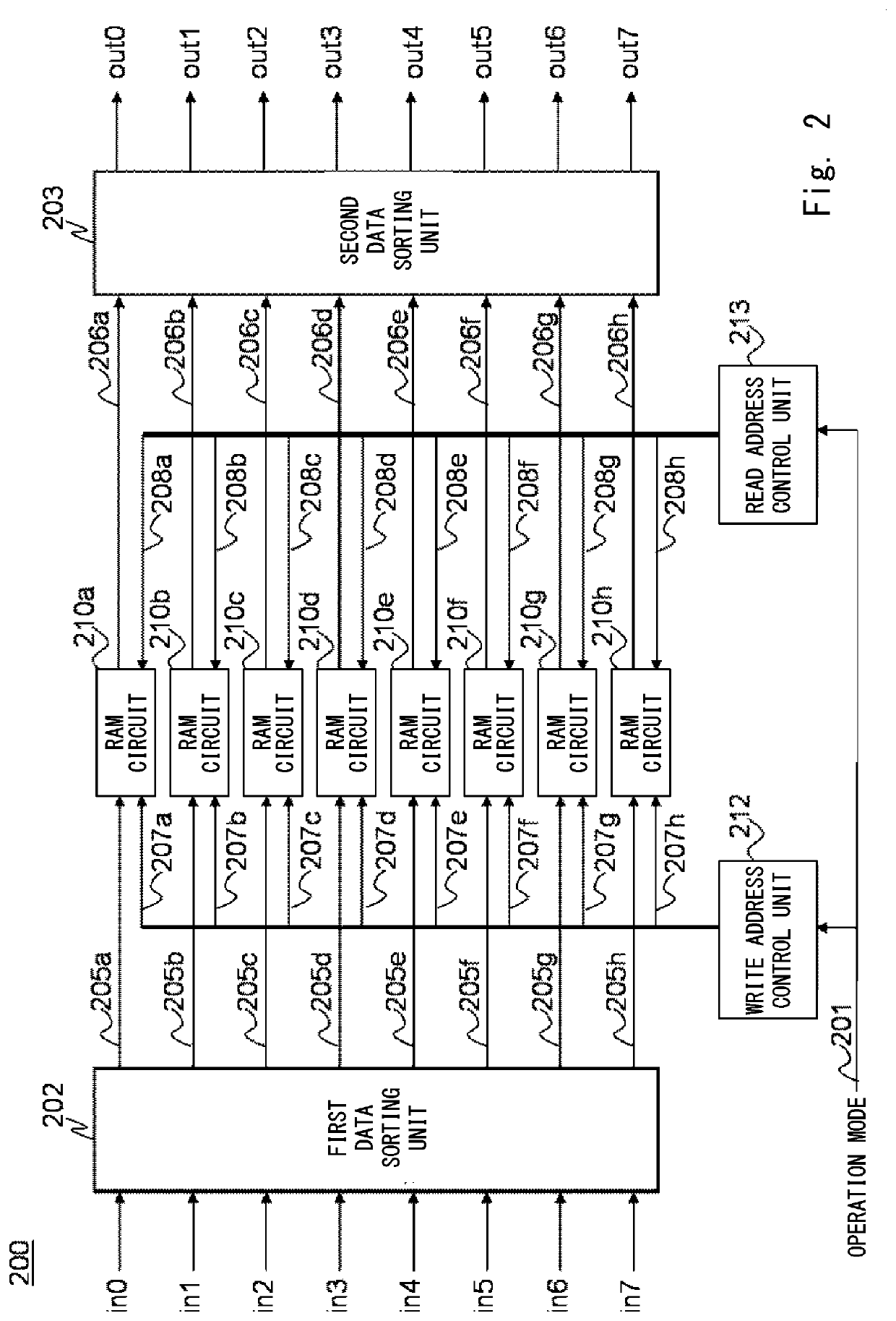 Digital filter device, operation method for digital filter device, and non-transitory computer-readable medium storing program