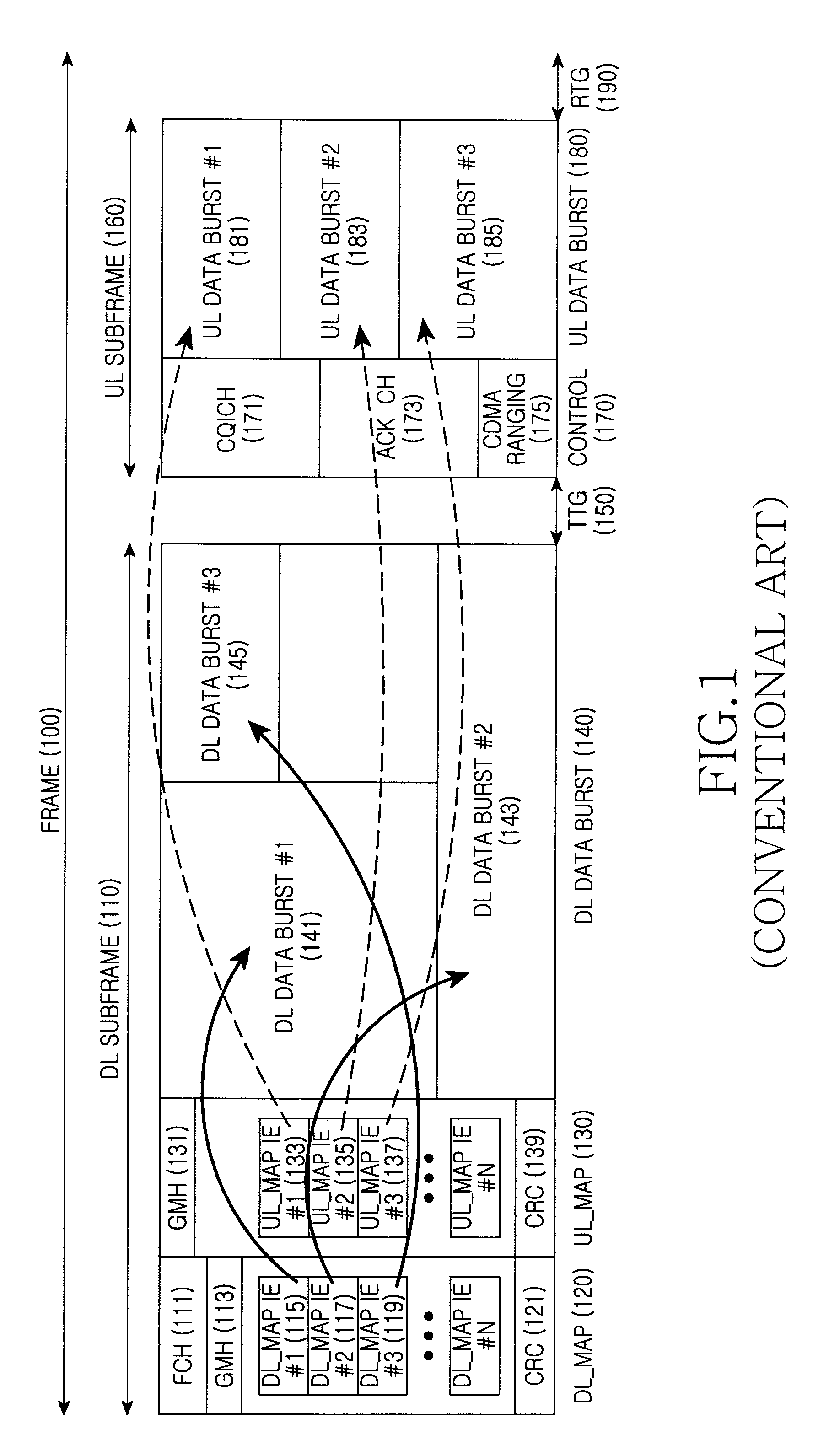 System and method for allocating resources in a communication system