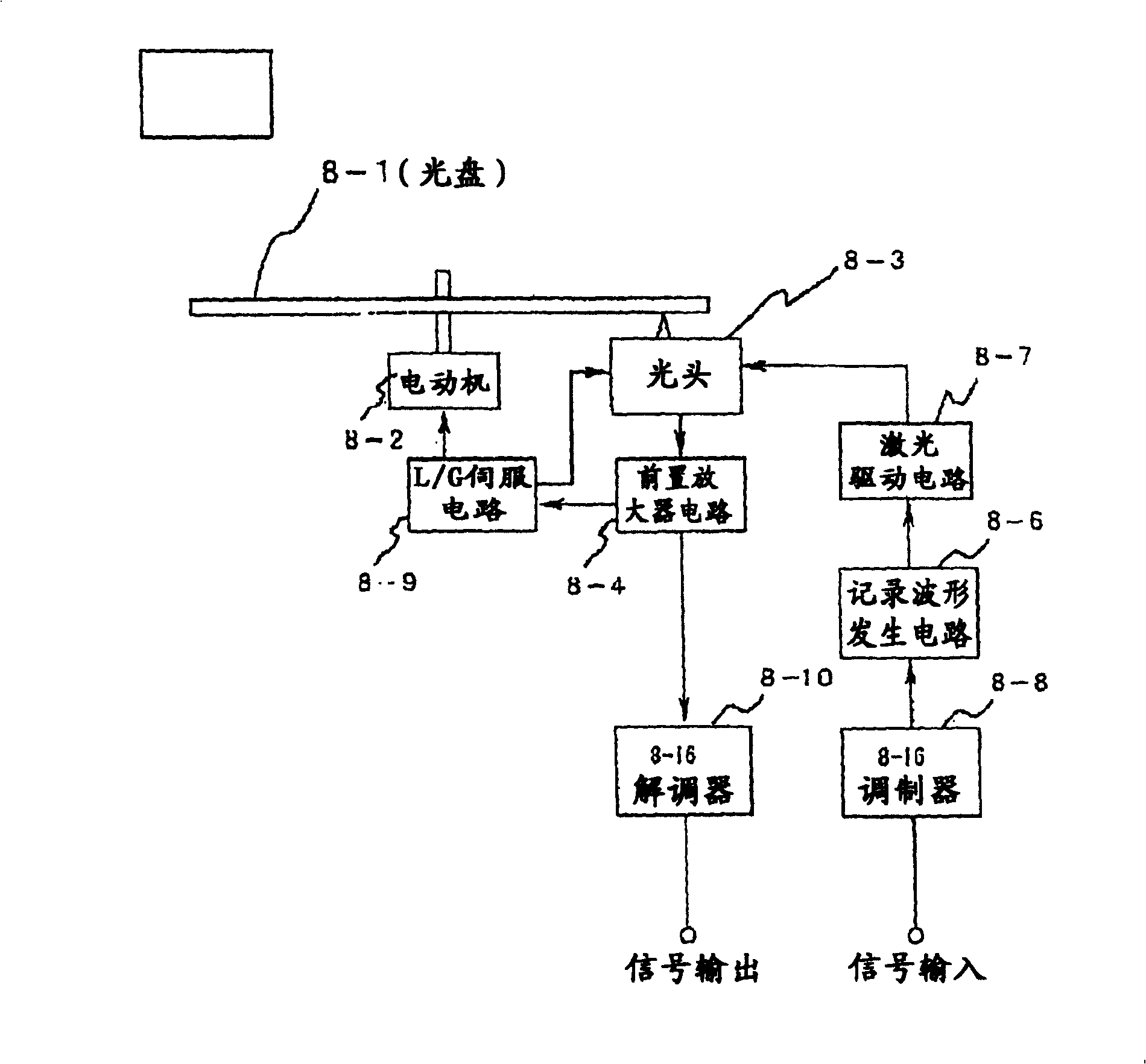 Information record mdeium, information recored method and information replay method