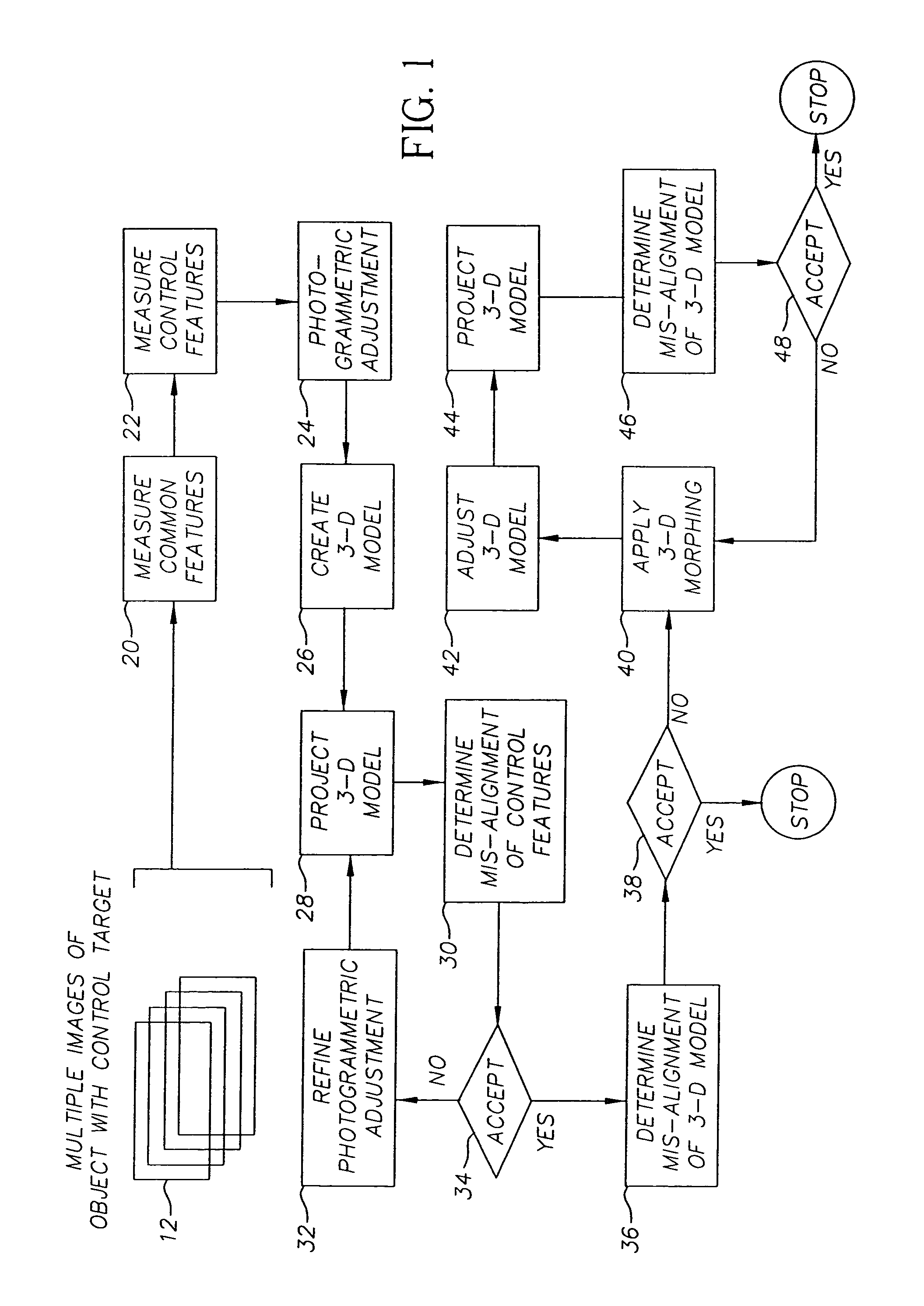 Method and system for creating dental models from imagery