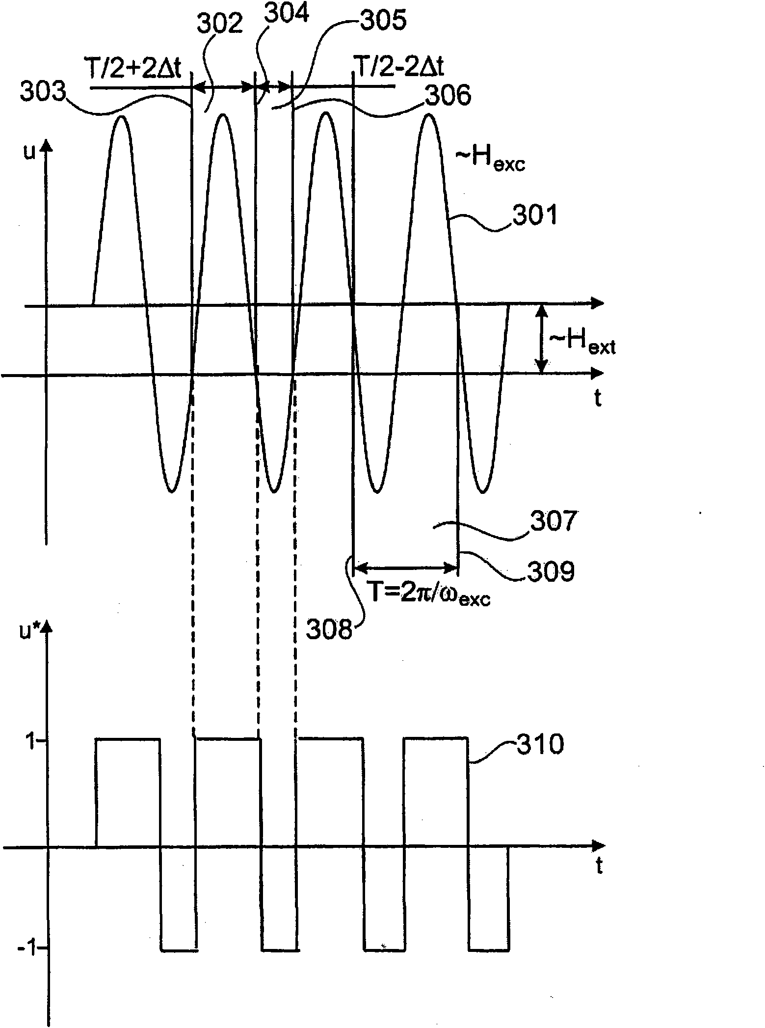 Magnetoresistance sensor and method of operating a magnetoresistance sensor