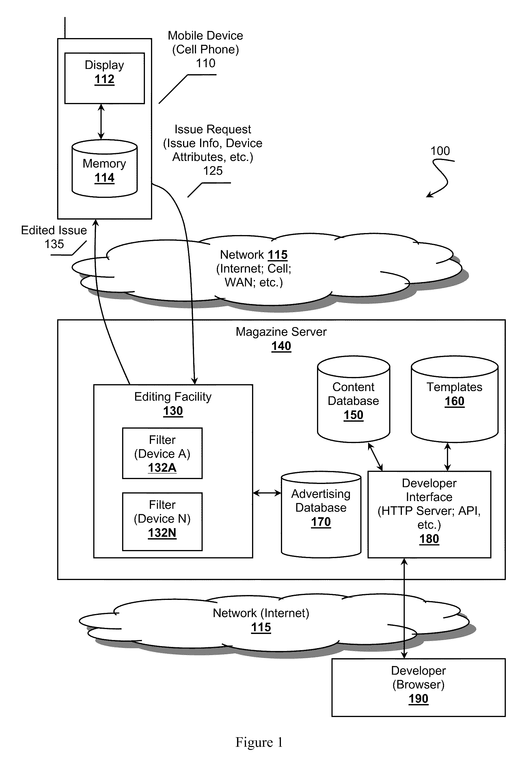 Real Time Content Editing and Filtering