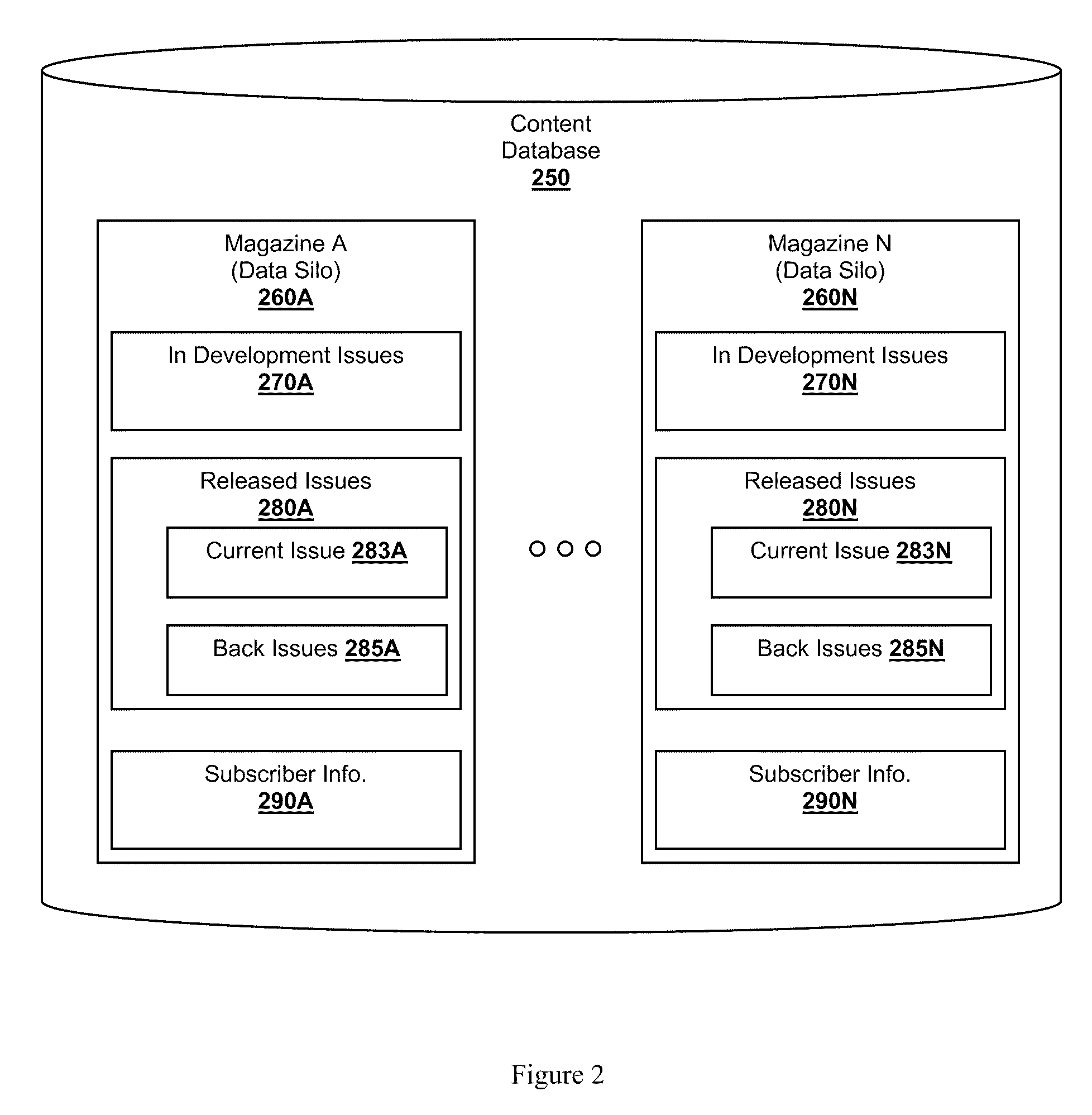 Real Time Content Editing and Filtering