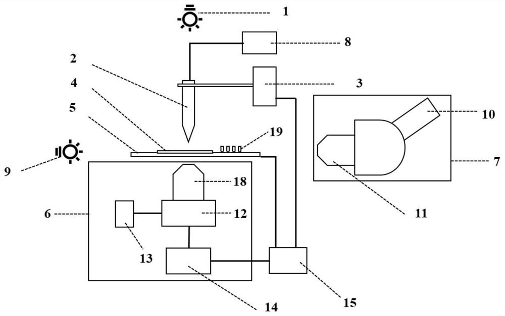 Microcell sample collection device for tissue slices