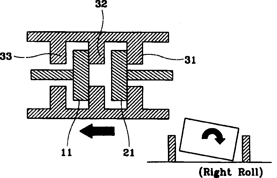 Separated side-sloping-preventing system