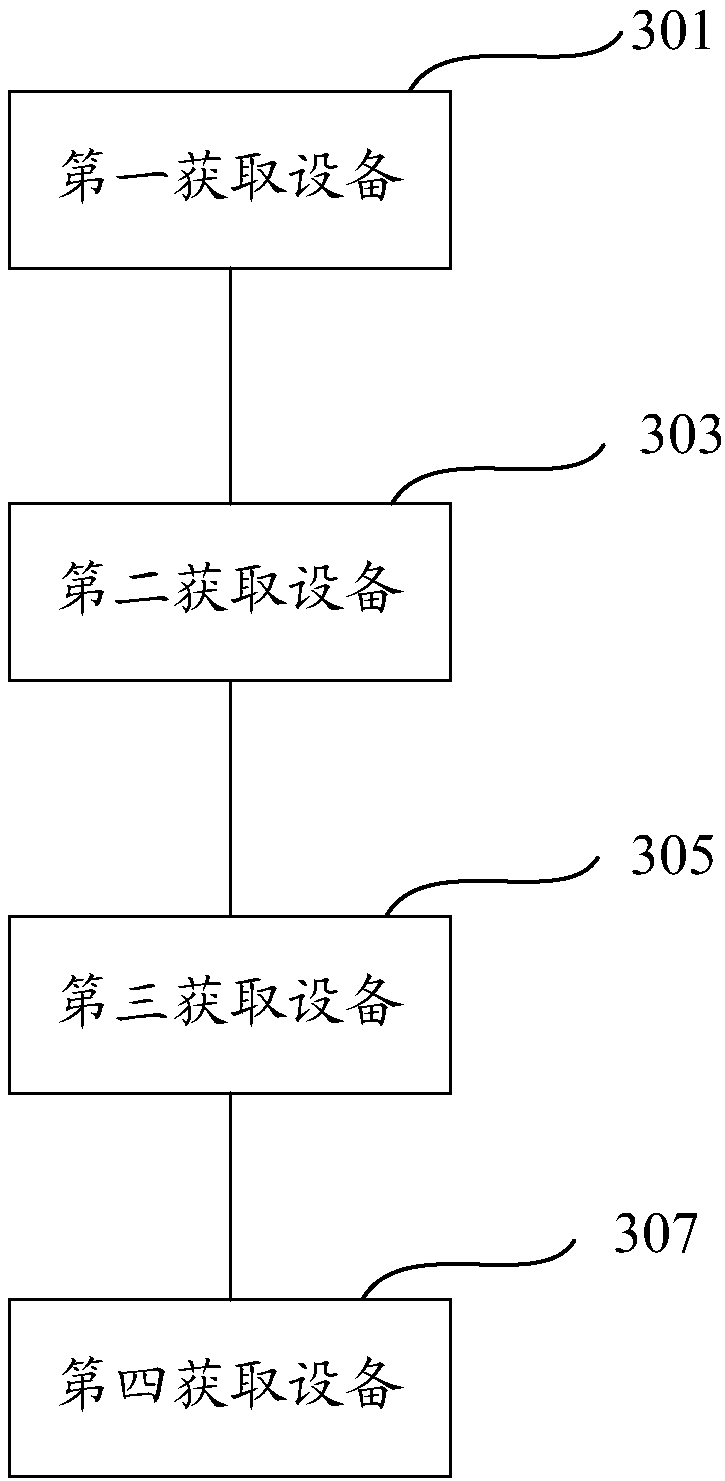 Laser resistance trimming method and device, laser resistance trimming system