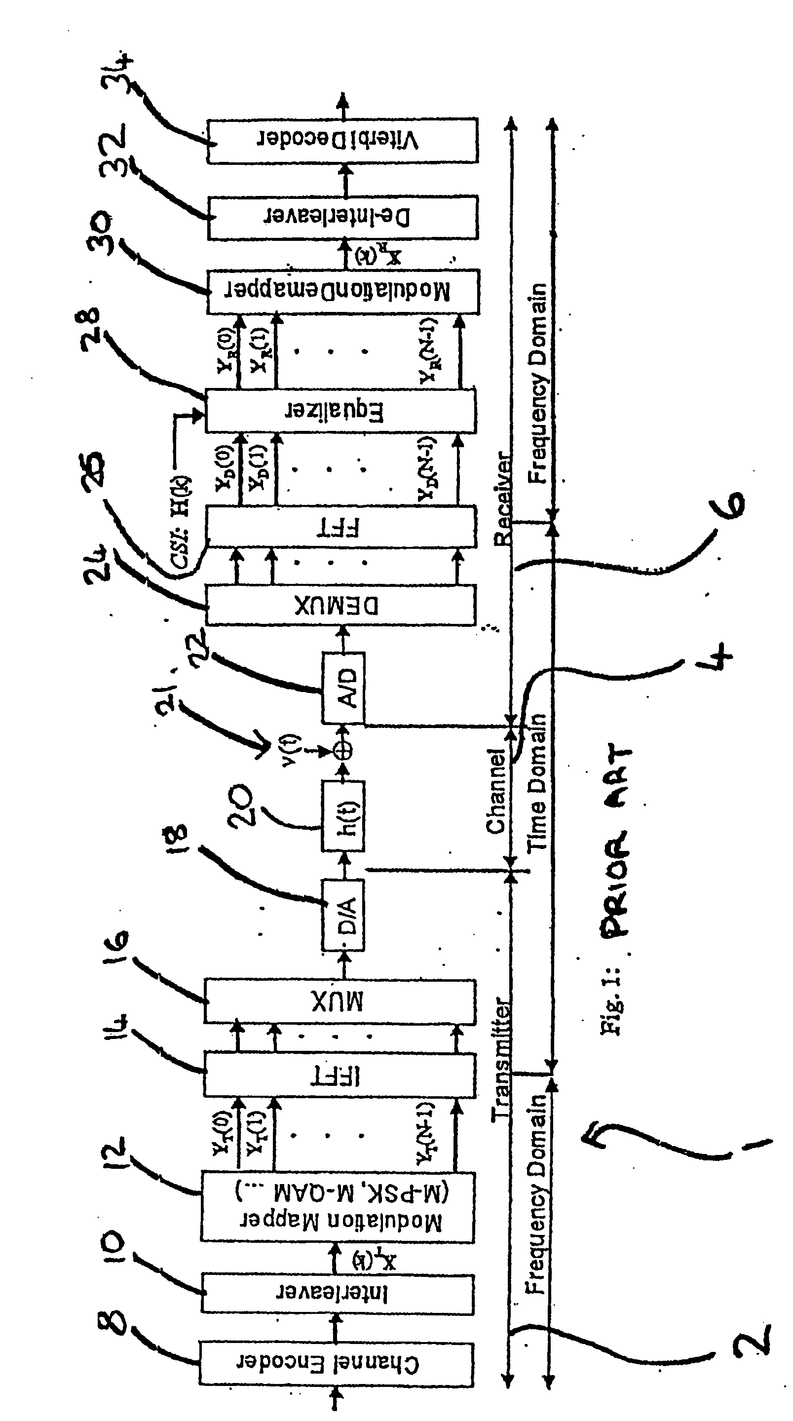 Method, apparatus and receiver for demapping dual carrier modulated COFDM signals