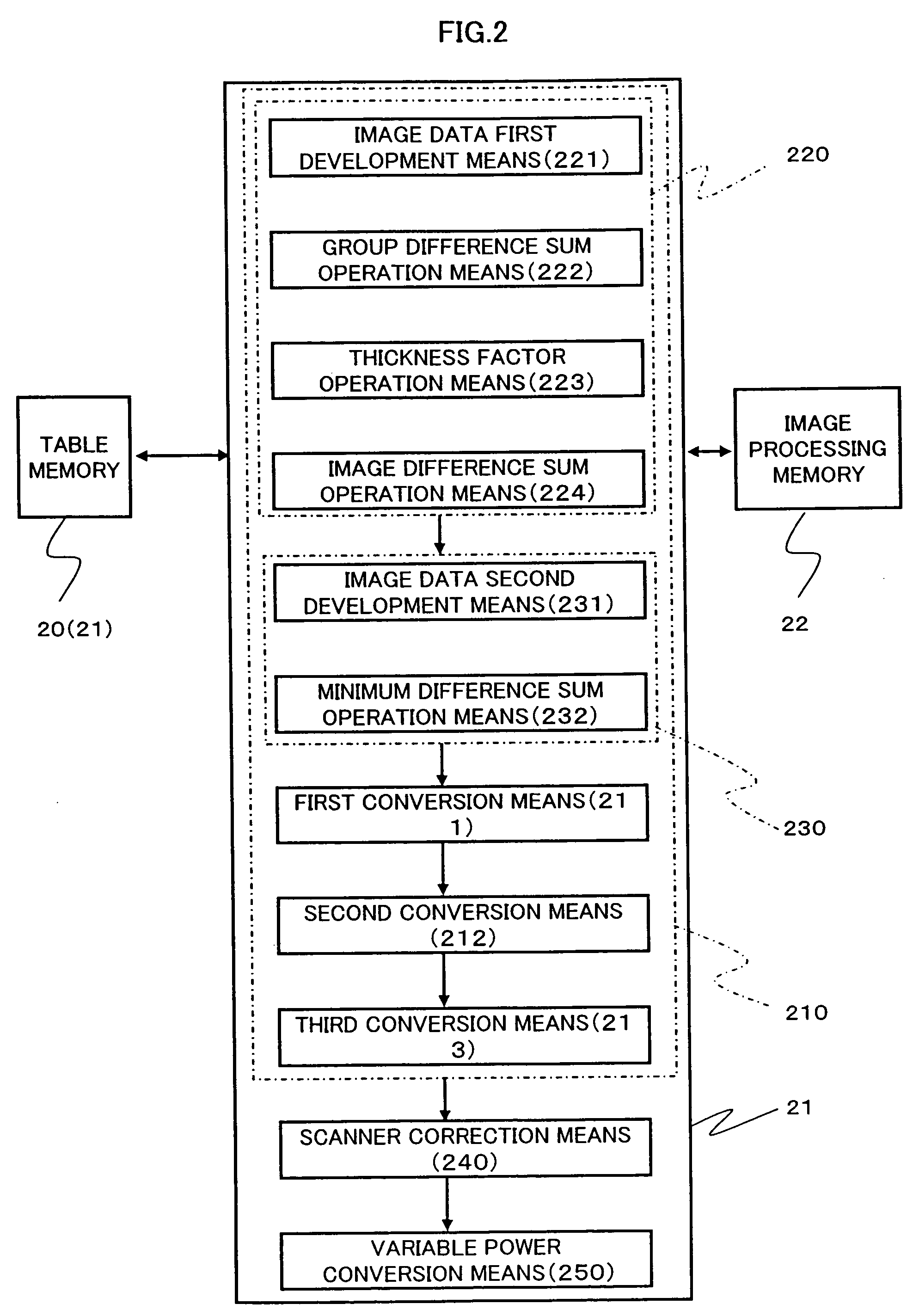 Method for determining whether photographic image is different-light-source photographic image and photographic image processing apparatus