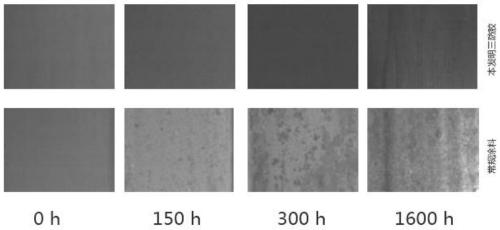 Graphene nano three-proofing adhesive and preparation method thereof