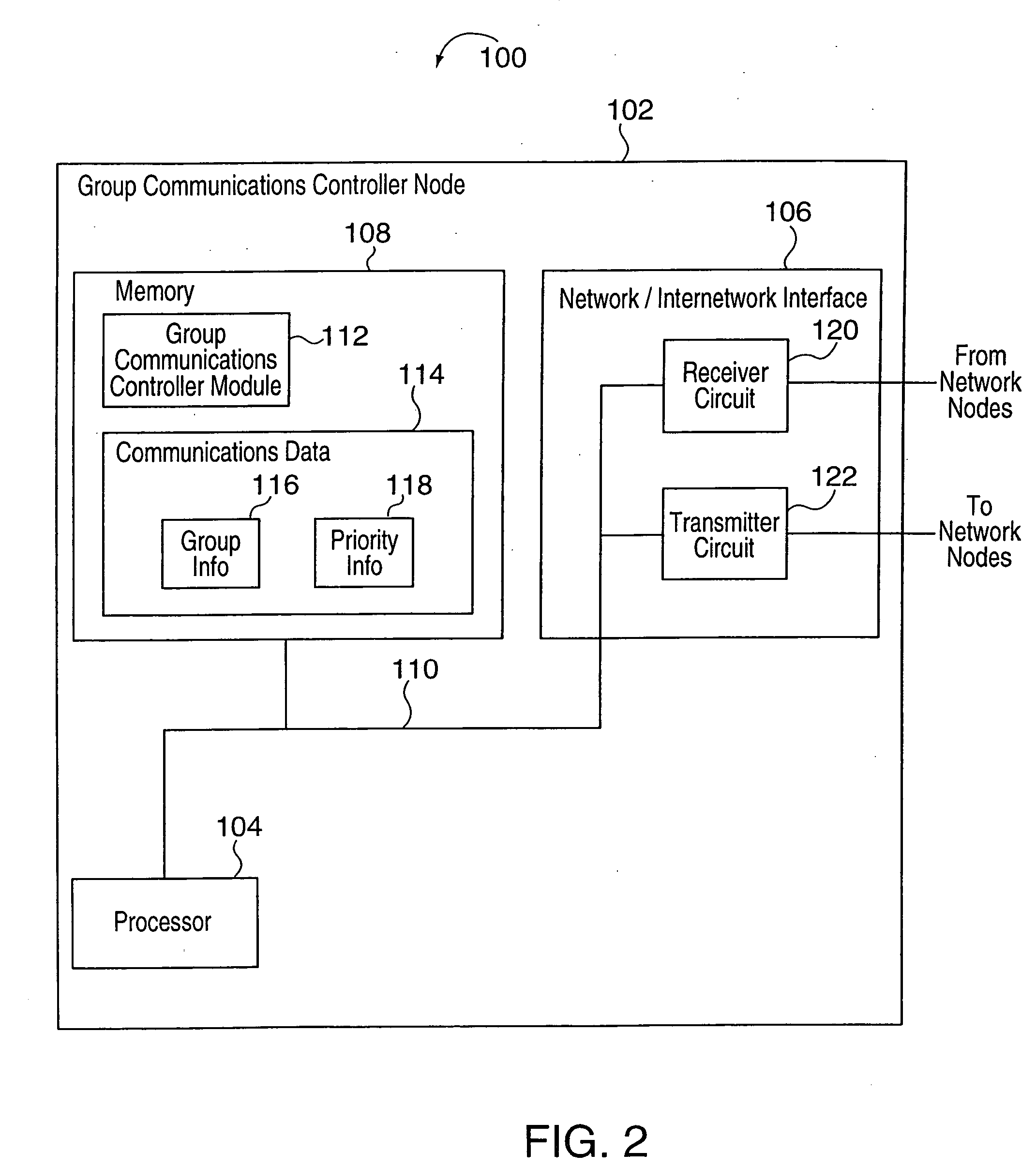 Methods and apparatus for supporting group communications