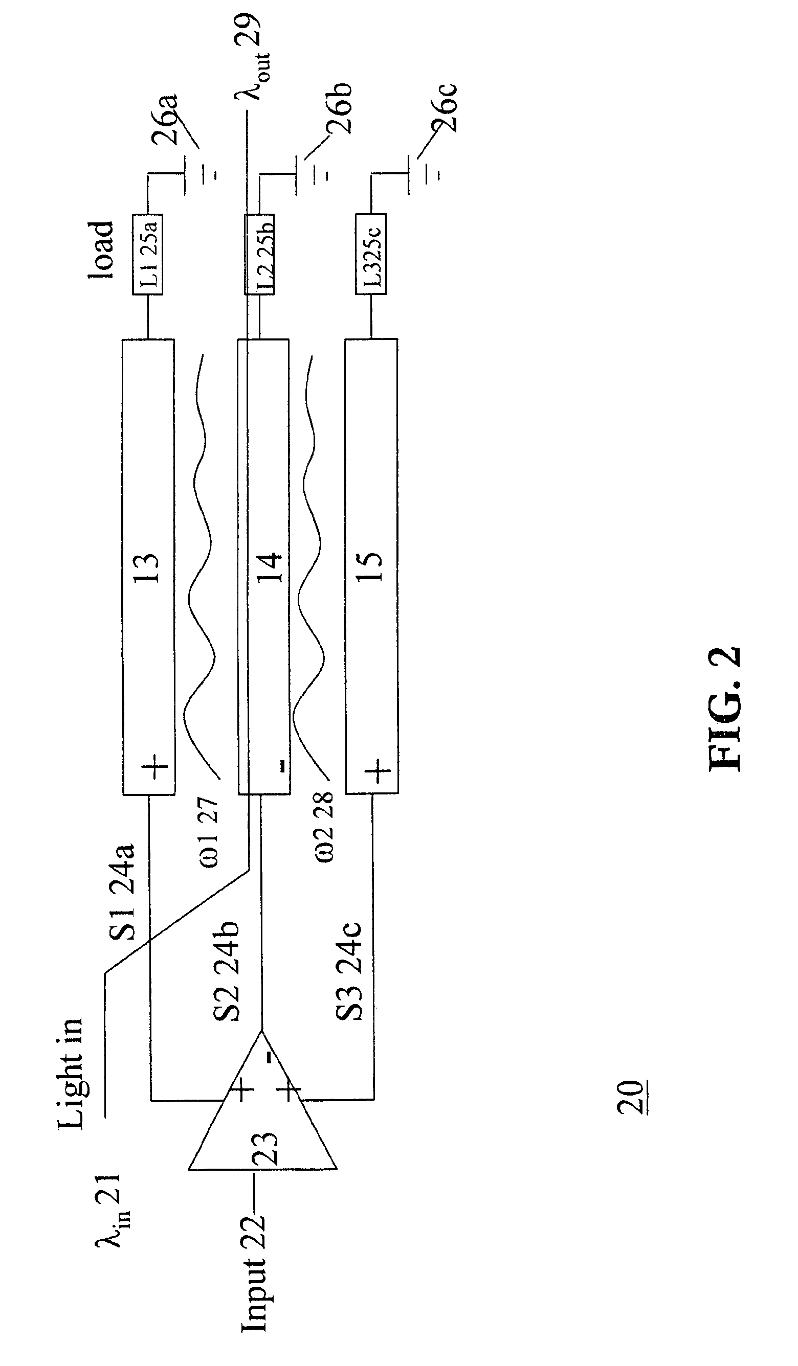 Dual-electrode traveling wave optical phase shifters and methods