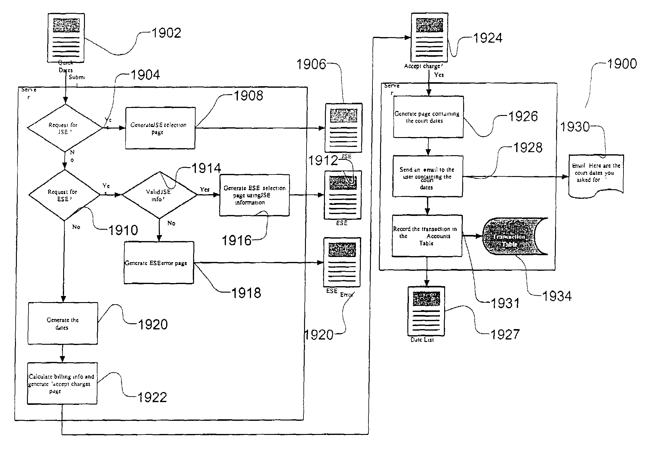 Method and apparatus for court date calculation engine